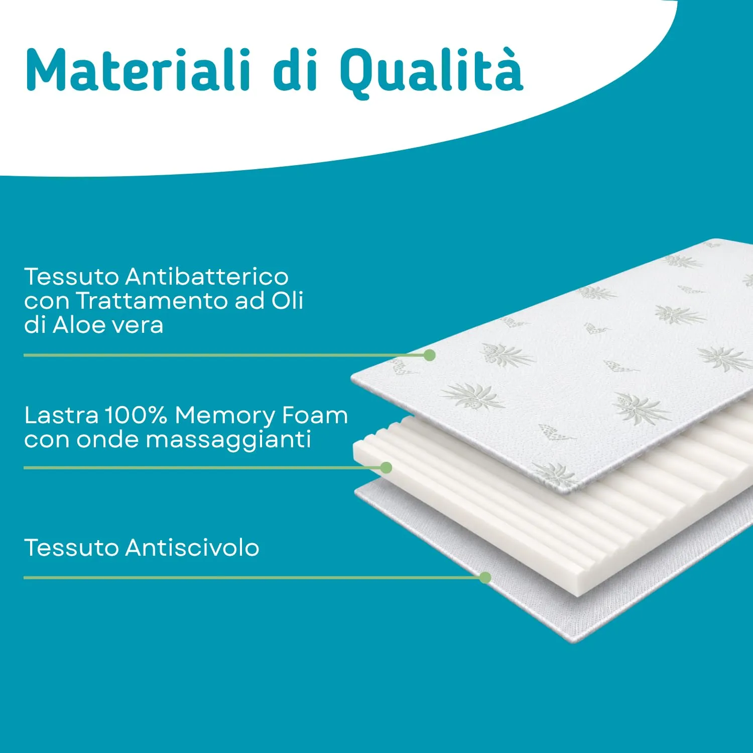 Kiby® Topper Singolo Memory Foam 80 x190 alto 5 CM | Correttore Materasso Morbido [DISPOSITIVO MEDICO Detraibile] - immagine 3