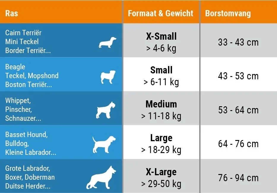 Thundershirt Cappottino Calmante per Cani Taglia S Riduce Ansia e Stress da Rumori Forti, Ansia da Separazione, Viaggi e Comportamenti Stressanti - immagine 3