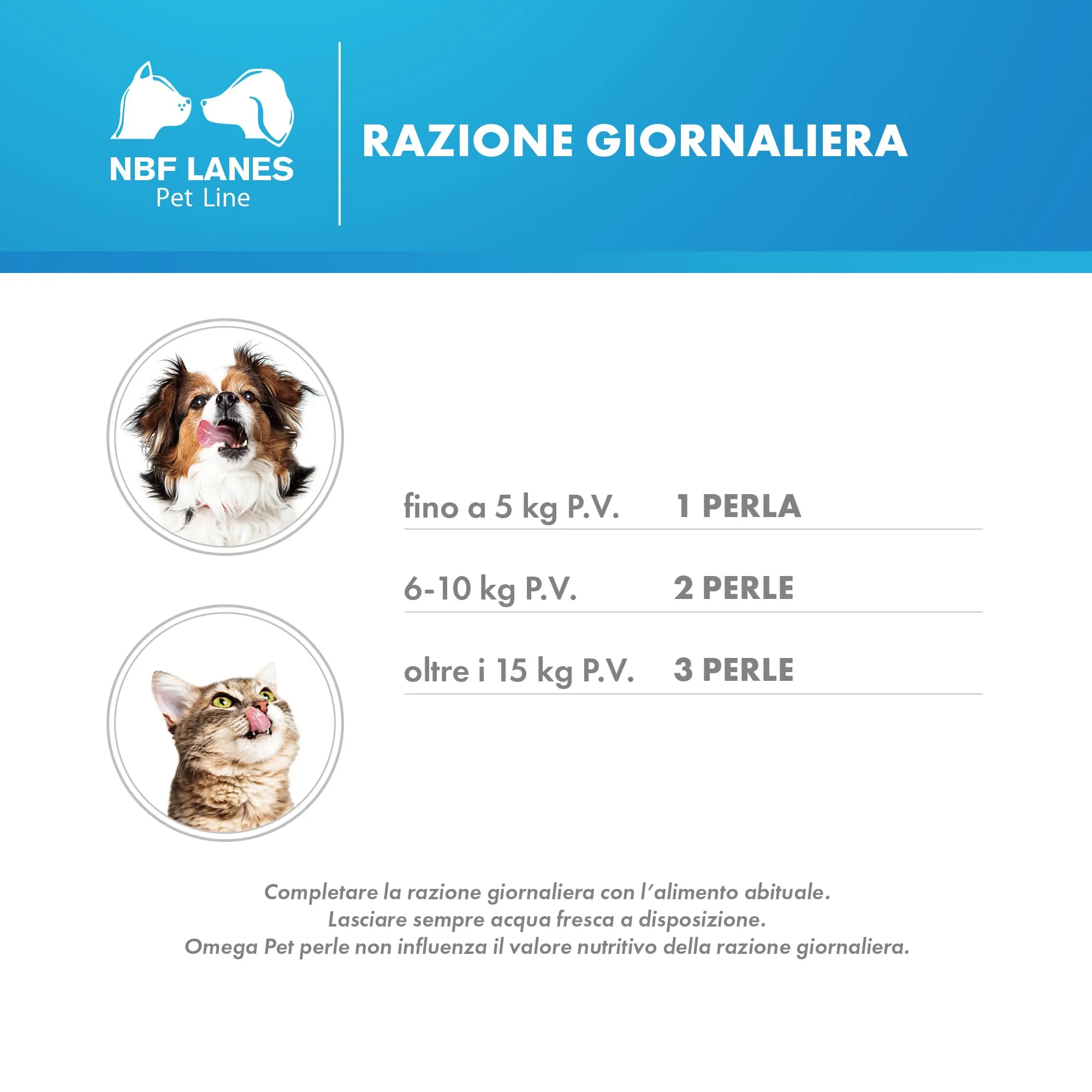 NBF Lanes | Omega Pet Cane e Gatto, 60 Perle Appetibili, per il Normale Mantenimento della Funzionalità Cutanea e Cardiaca - immagine 4