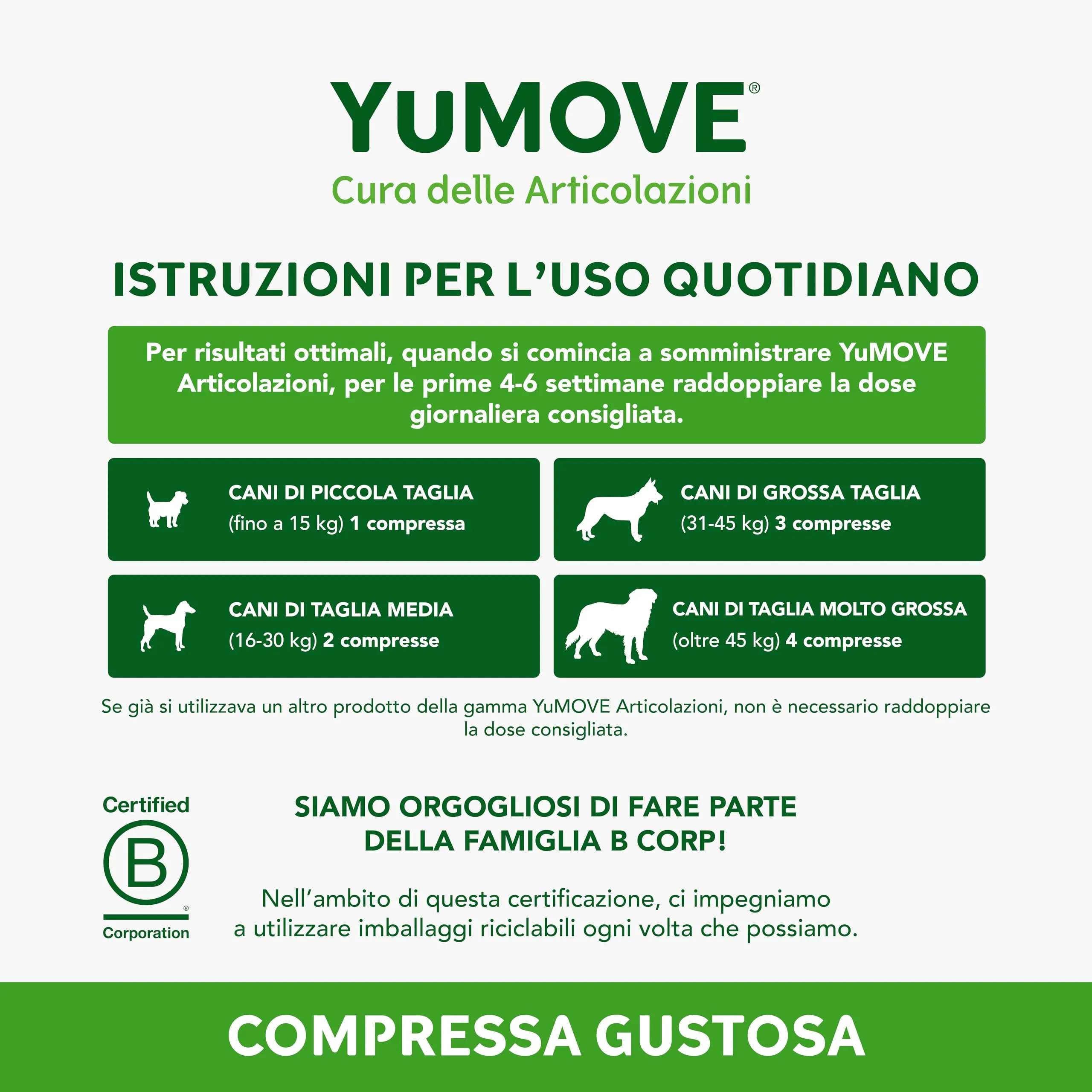 Yumove Integratore Articolazioni Cane 2-7 Anni – 120 Compresse ActivEase - immagine 5
