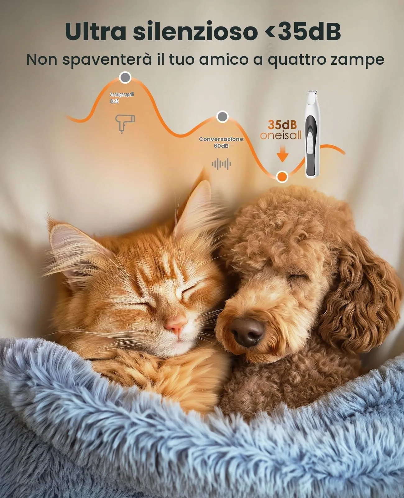 oneisall Tagliazampe per cani con luce a LED, silenzioso, Paw Trim Pro dr zampe, ricaricabile per zampe, occhi, orecchie, viso - immagine 5