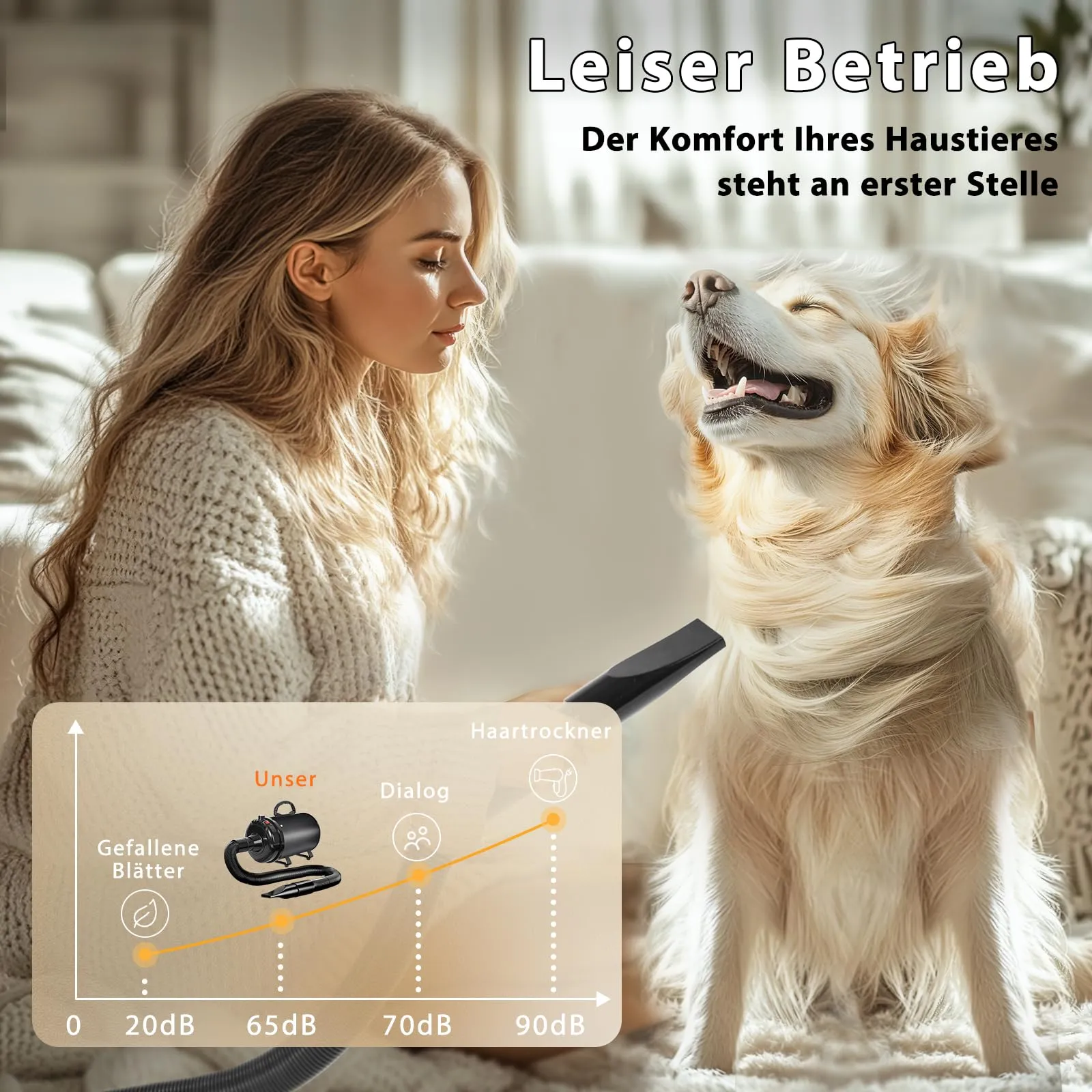 Trigrand Soffiatore per Cani 3000W Blower Molto Silenzioso velocità Regolabile, Ventilatore per la Cura del Cane con 4 Diversi ugelli e Tubo Elastico - immagine 3