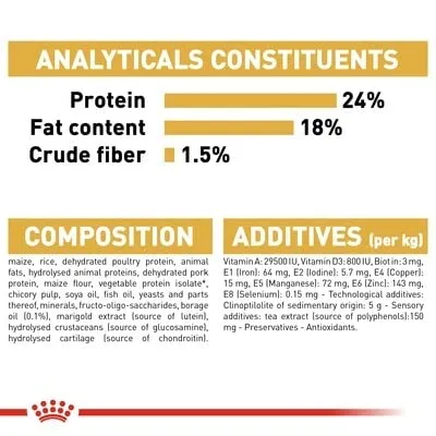 Maltby - 2 confezioni di cibo per cani Royal Canin per maltesi adulti, confezione da 1,5 Kg (3 kg in totale) - immagine 7