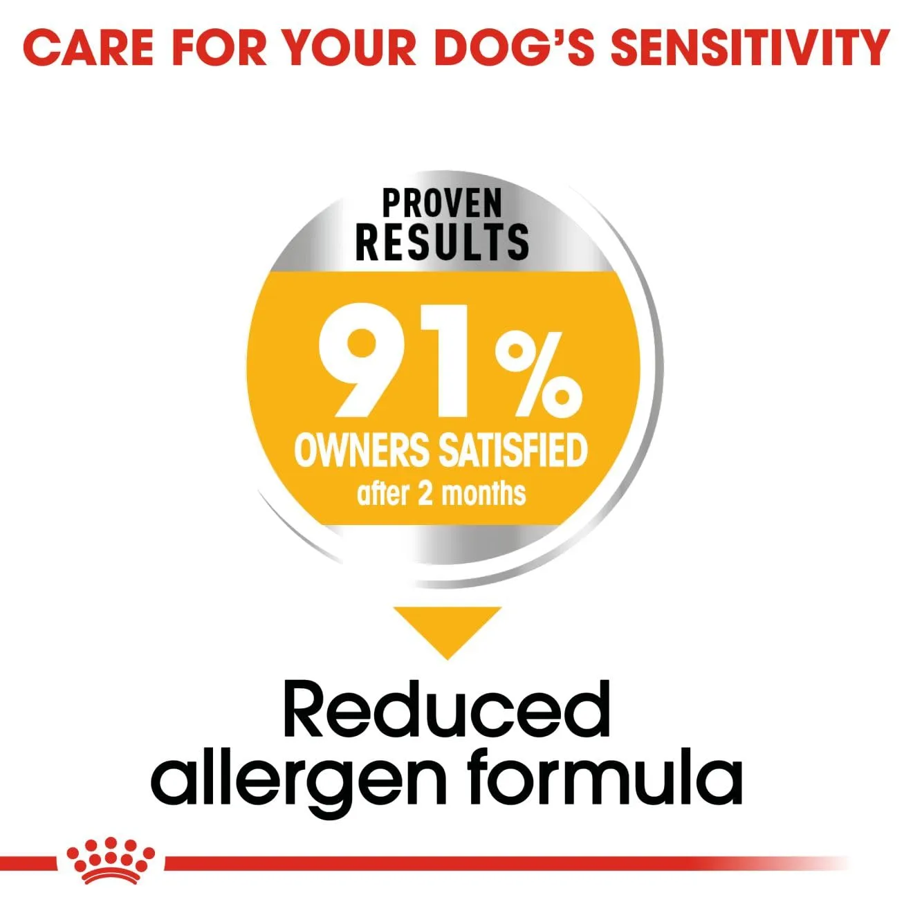 Royal Canin Dermacomfort Mini | 1 kg | Alimento completo per cani adulti di piccola taglia fino a 10 kg | Per supportare la normale salute della pelle | Con acidi grassi Omega-3 e 6 - immagine 6