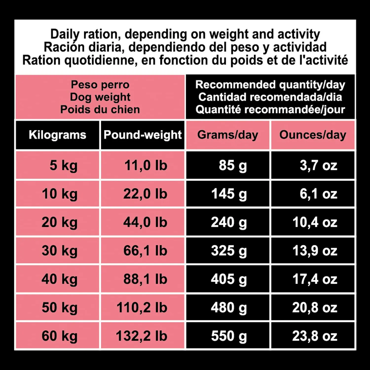 ARQUIVET Original - Adult - Salmone e riso - Crocchette per cani di Salmone e riso - 12 kg - alimento secco per cani - tutte le razze - ingredienti naturali - immagine 7