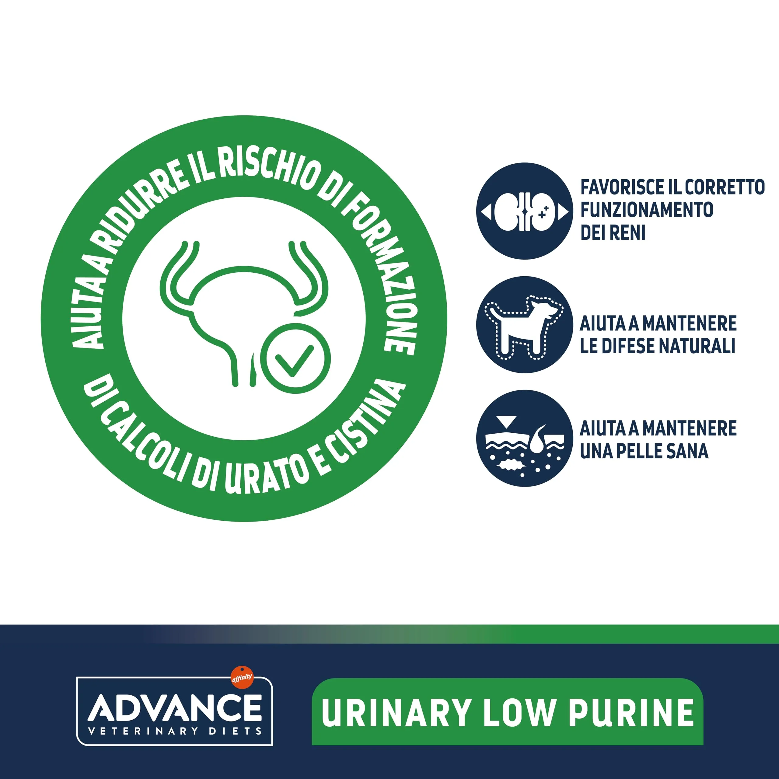 Advance Veterinary Diets Urinary Low Purine - Cibo per Cani con Problemi Urinari - 12Kg - immagine 3