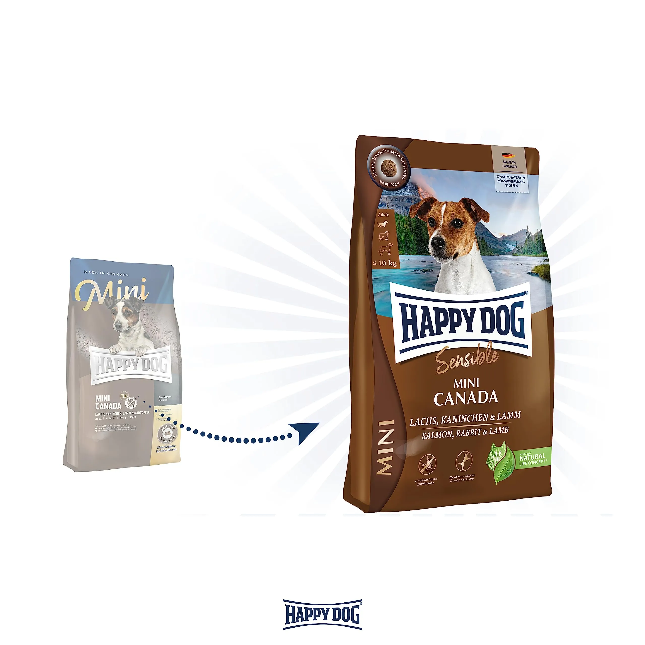 Happy Dog Sensible Mini Canada Salmone, Agnello e Coniglio, 4 kg - immagine 2