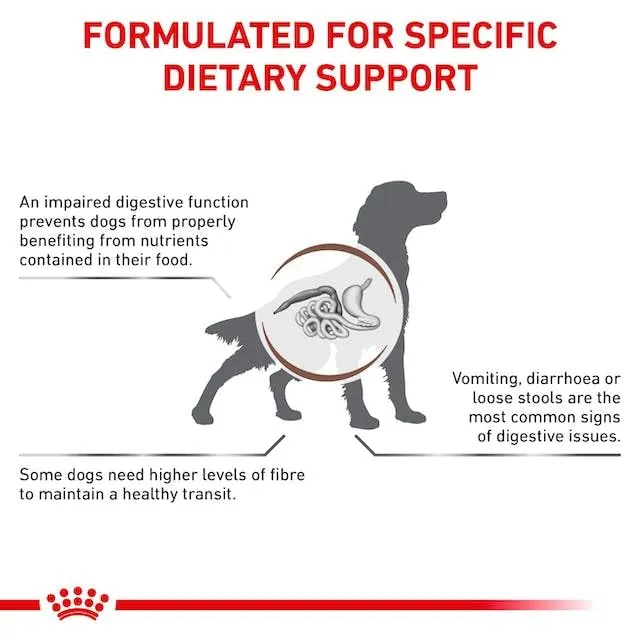 Royal Canin Veterinary Gastrointestinal High Fibre Mousse | 12 x 410 g | Mangime completo dietetico per cani adulti | Per favorire una sana digestione | Con fibre alimentari - immagine 4