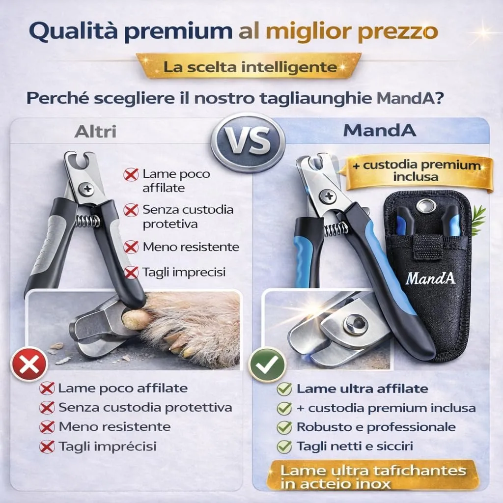 MandA® Taglia unghie per cane con CUSTODIA.Tagliaunghie Cani, Gatti e Altri Animali+Lima. Lame affilate in acciaio inossidabile con blocco di sicurezza. Forbici tagliaunghie. Medio-grande - immagine 8