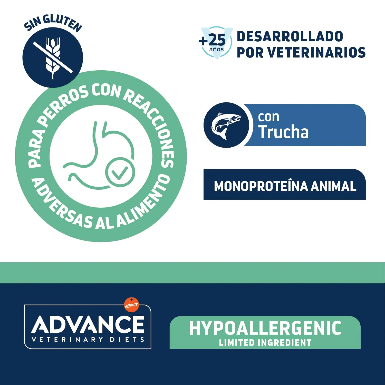 Advance Diets Cibo Umido per Cani - Hypoallergenic con Trota - 6 scatolette da 400g - immagine 3