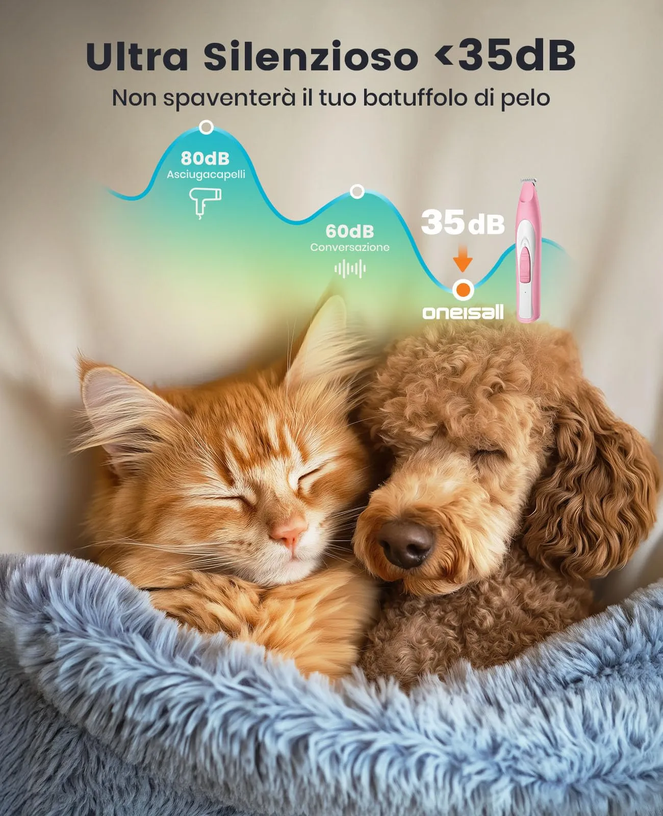 oneisall Regolabampa con luce a LED, trimmer per cani lama larga 20 mm, trimmer per zampe di animali domestici 35 dB, a basso rumore, senza fili, per cani di piccola animali, Rosa - immagine 4