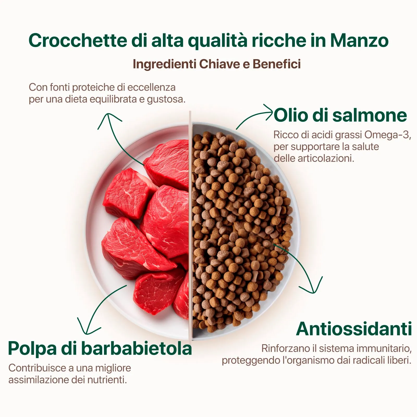 Top Beef - Gusto manzo, cibo secco adatto al mantenimento di cani adulti di tutte le taglie - 10 kg - immagine 4