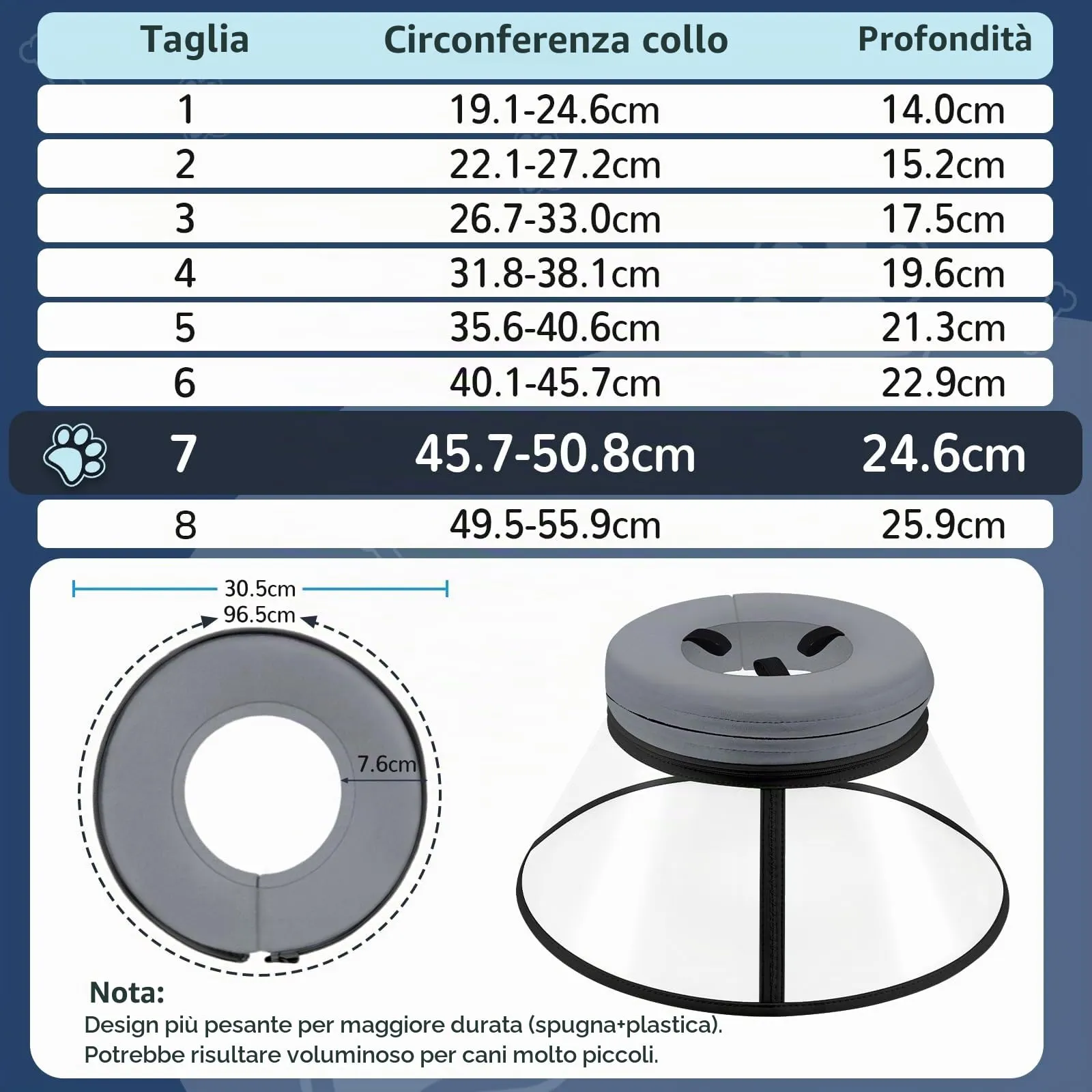 Collare Elisabettiano Cane Morbido, Alternative ai Collare Gonfiabile Cane, Collari Elisabetta Cani con Nucleo in Schiuma, Collari Protettivo Regolabile Cani Anti-Leccamento (Grigio, Size 7) - immagine 5