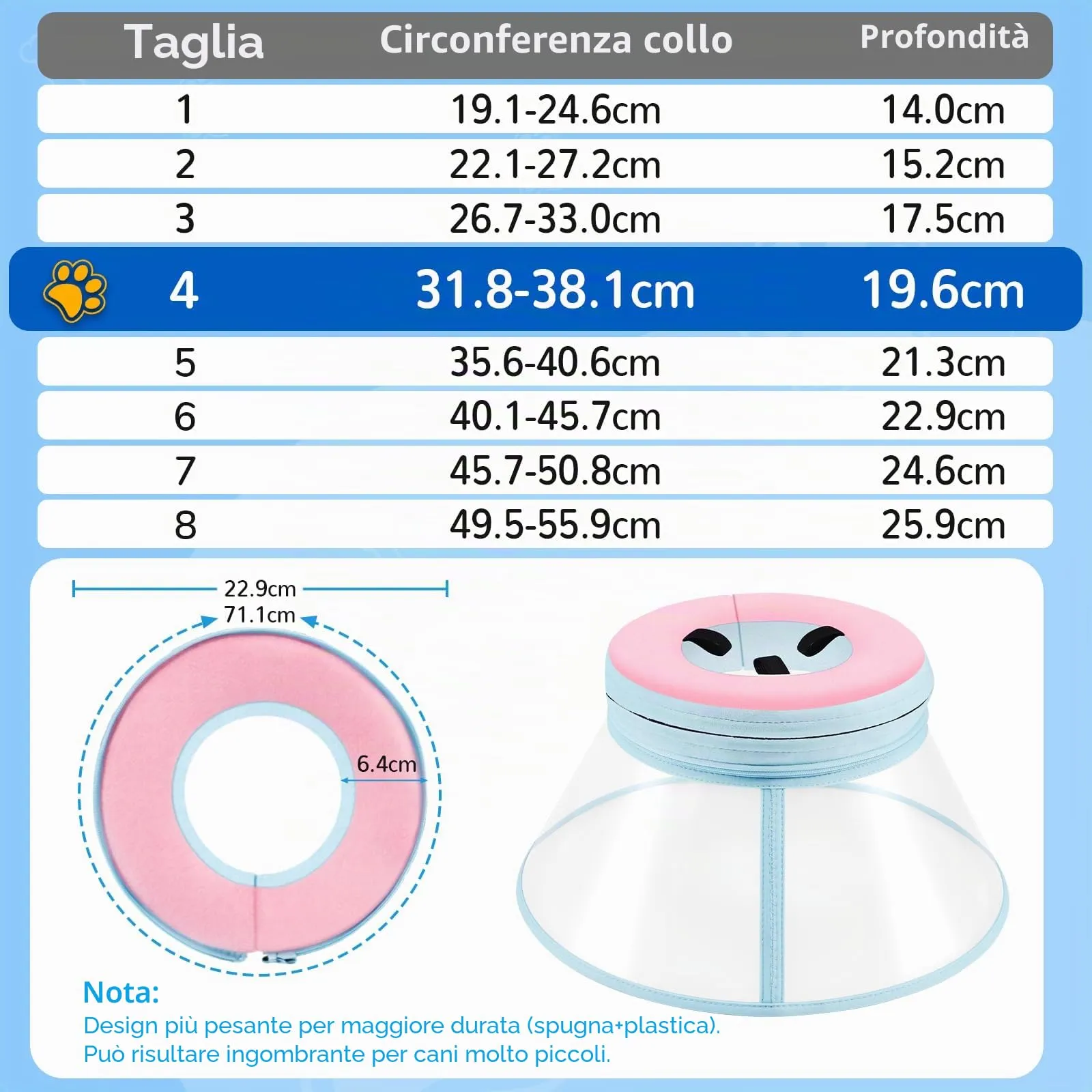 Collare Elisabettiano Cane Morbido, Alternative ai Collare Gonfiabile Cane, Collari Elisabetta Cani con Nucleo in Schiuma, Collari Protettivo Regolabile Cani Anti-Leccamento (Rosa, Size 4) - immagine 5