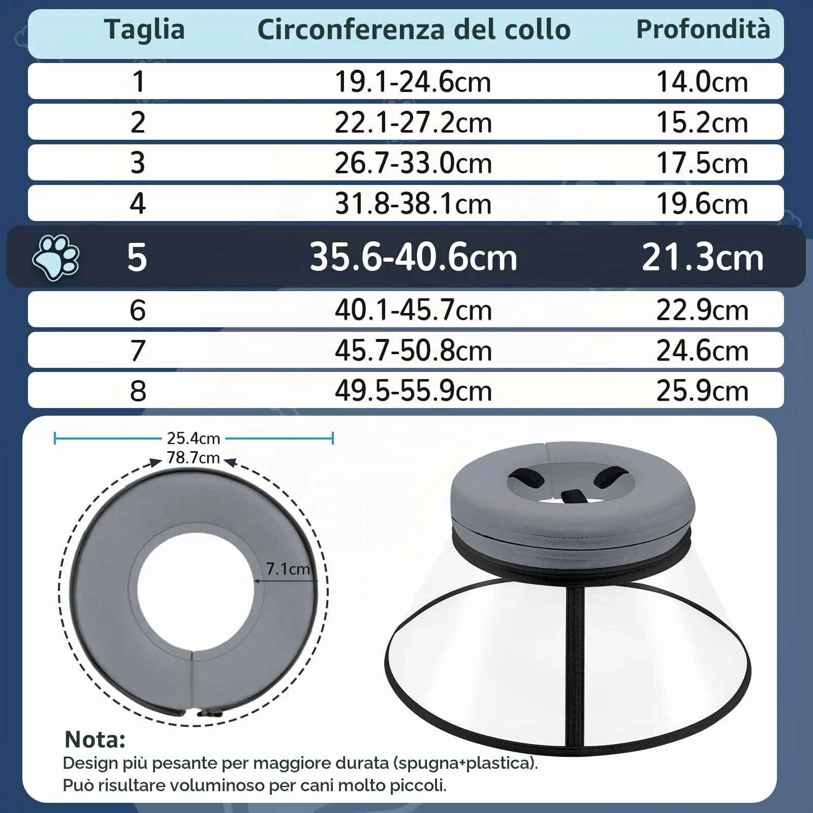 Collare Elisabettiano Cane Morbido, Alternative ai Collare Gonfiabile Cane, Collari Elisabetta Cani con Nucleo in Schiuma, Collari Protettivo Regolabile Cani Anti-Leccamento (Grigio, Size 5) - immagine 5