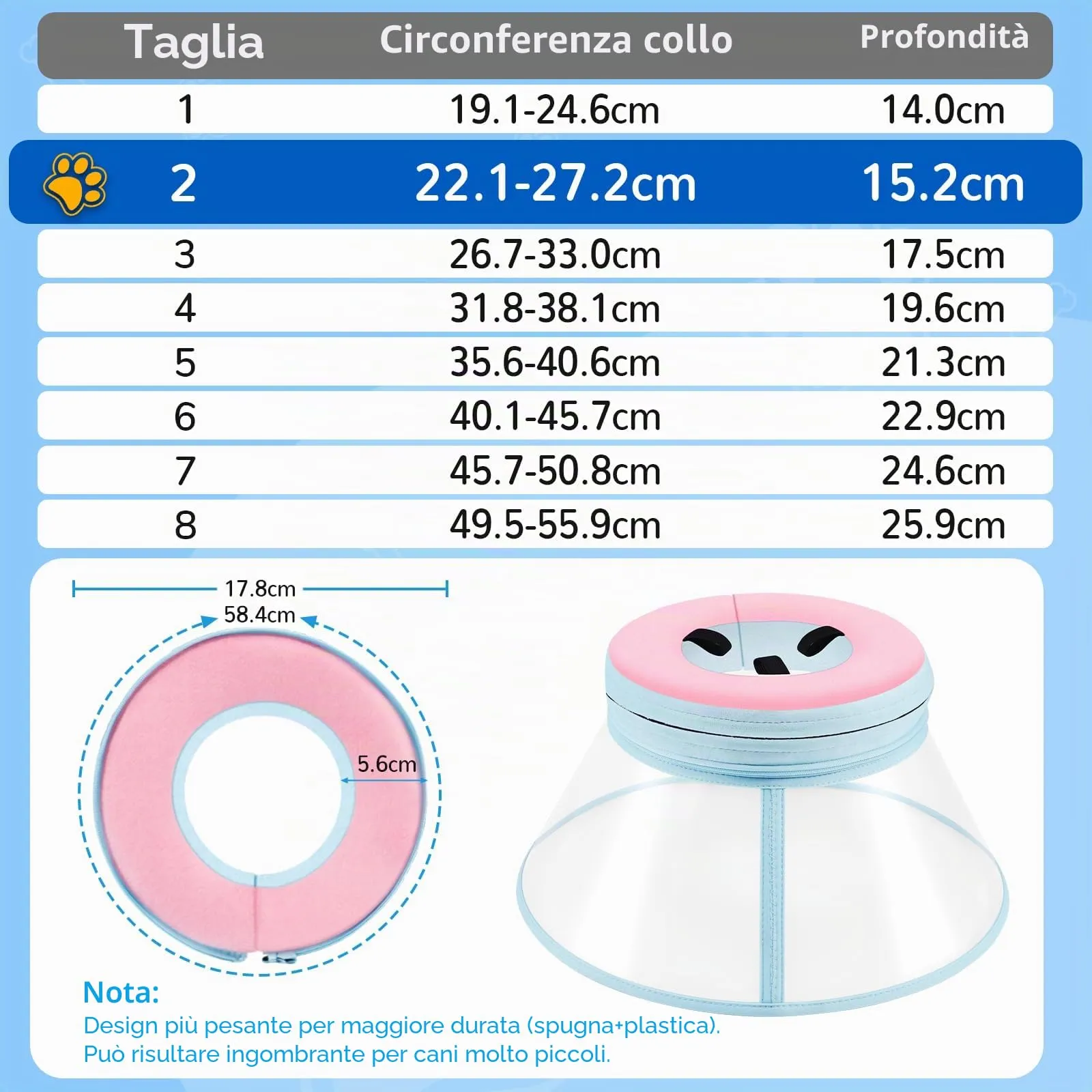 Collare Elisabettiano Cane Morbido, Alternative ai Collare Gonfiabile Cane, Collari Elisabetta Cani con Nucleo in Schiuma, Collari Protettivo Regolabile Cani Anti-Leccamento (Rosa, Size 2) - immagine 5