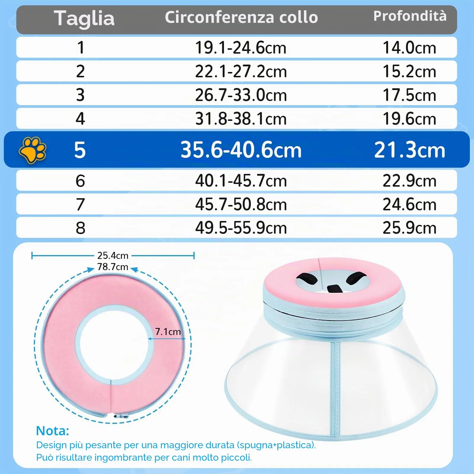 Collare Elisabettiano Cane Morbido, Alternative ai Collare Gonfiabile Cane, Collari Elisabetta Cani con Nucleo in Schiuma, Collari Protettivo Regolabile Cani Anti-Leccamento (Rosa, Size 5) - immagine 5