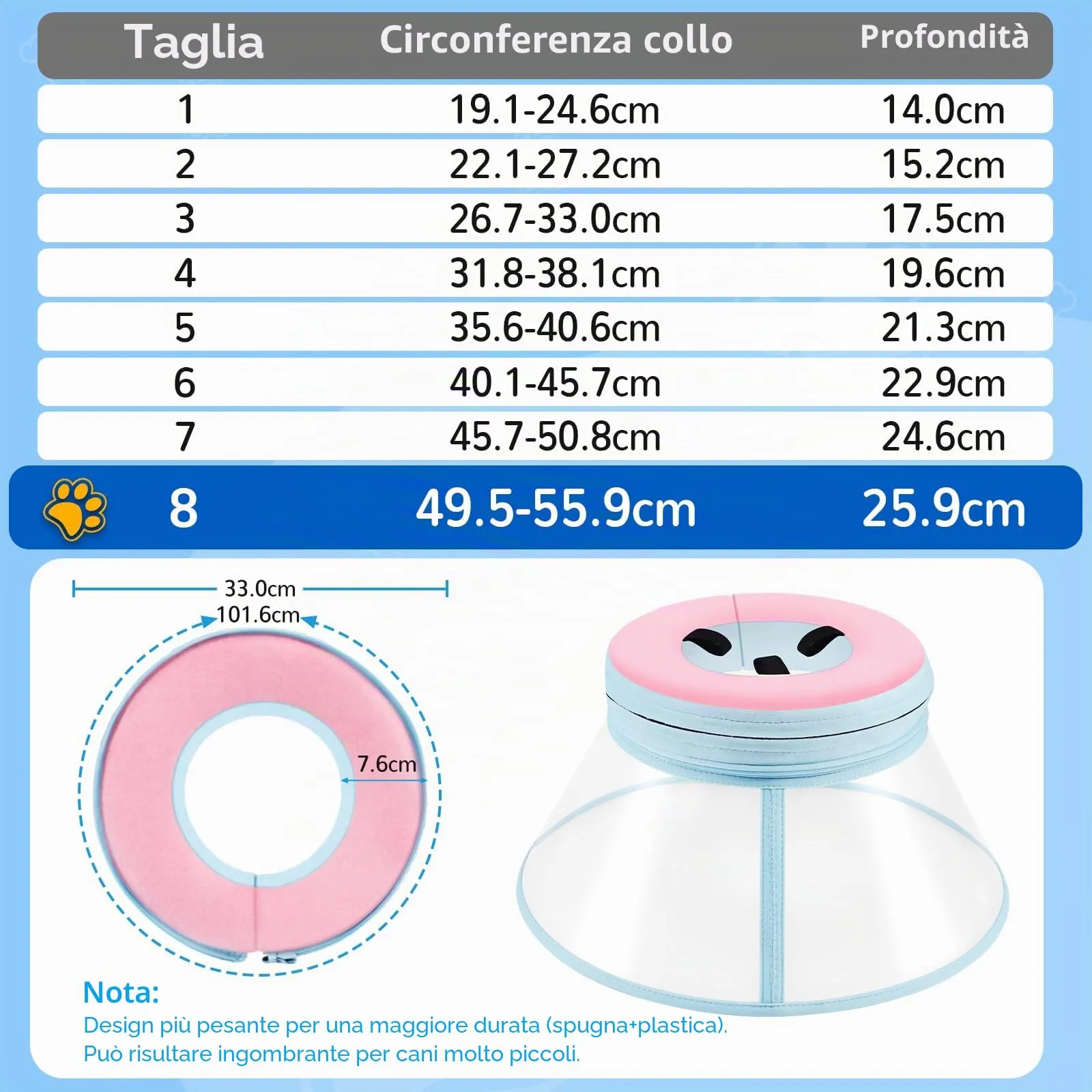 Collare Elisabettiano Cane Morbido, Alternative ai Collare Gonfiabile Cane, Collari Elisabetta Cani con Nucleo in Schiuma, Collari Protettivo Regolabile Cani Anti-Leccamento (Rosa, Size 8) - immagine 5