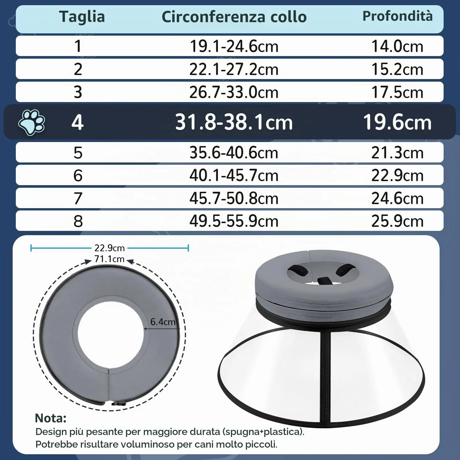 Collare Elisabettiano Cane Morbido, Alternative ai Collare Gonfiabile Cane, Collari Elisabetta Cani con Nucleo in Schiuma, Collari Protettivo Regolabile Cani Anti-Leccamento (Grigio, Size 4) - immagine 5