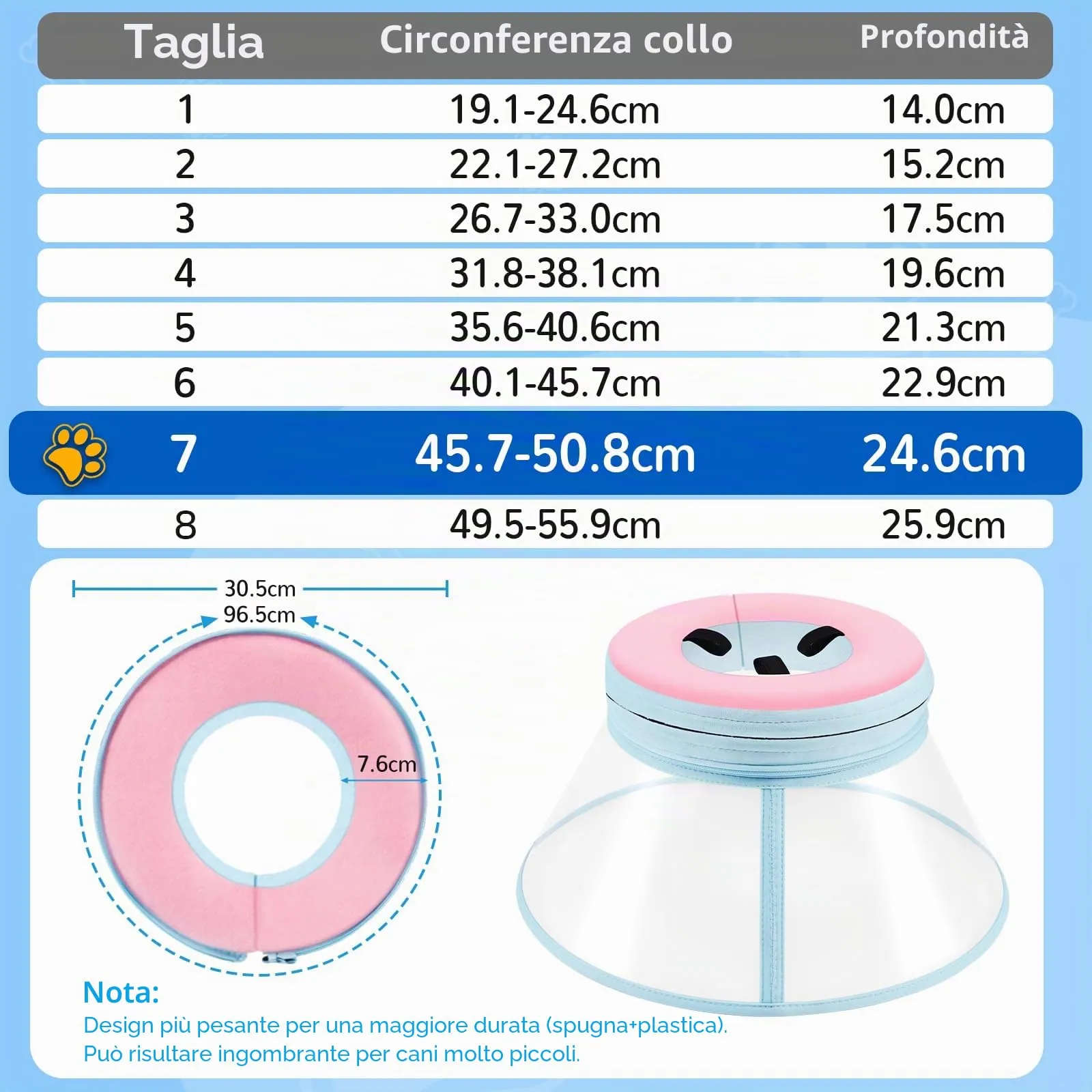 Collare Elisabettiano Cane Morbido, Alternative ai Collare Gonfiabile Cane, Collari Elisabetta Cani con Nucleo in Schiuma, Collari Protettivo Regolabile Cani Anti-Leccamento (Rosa, Size 7) - immagine 5
