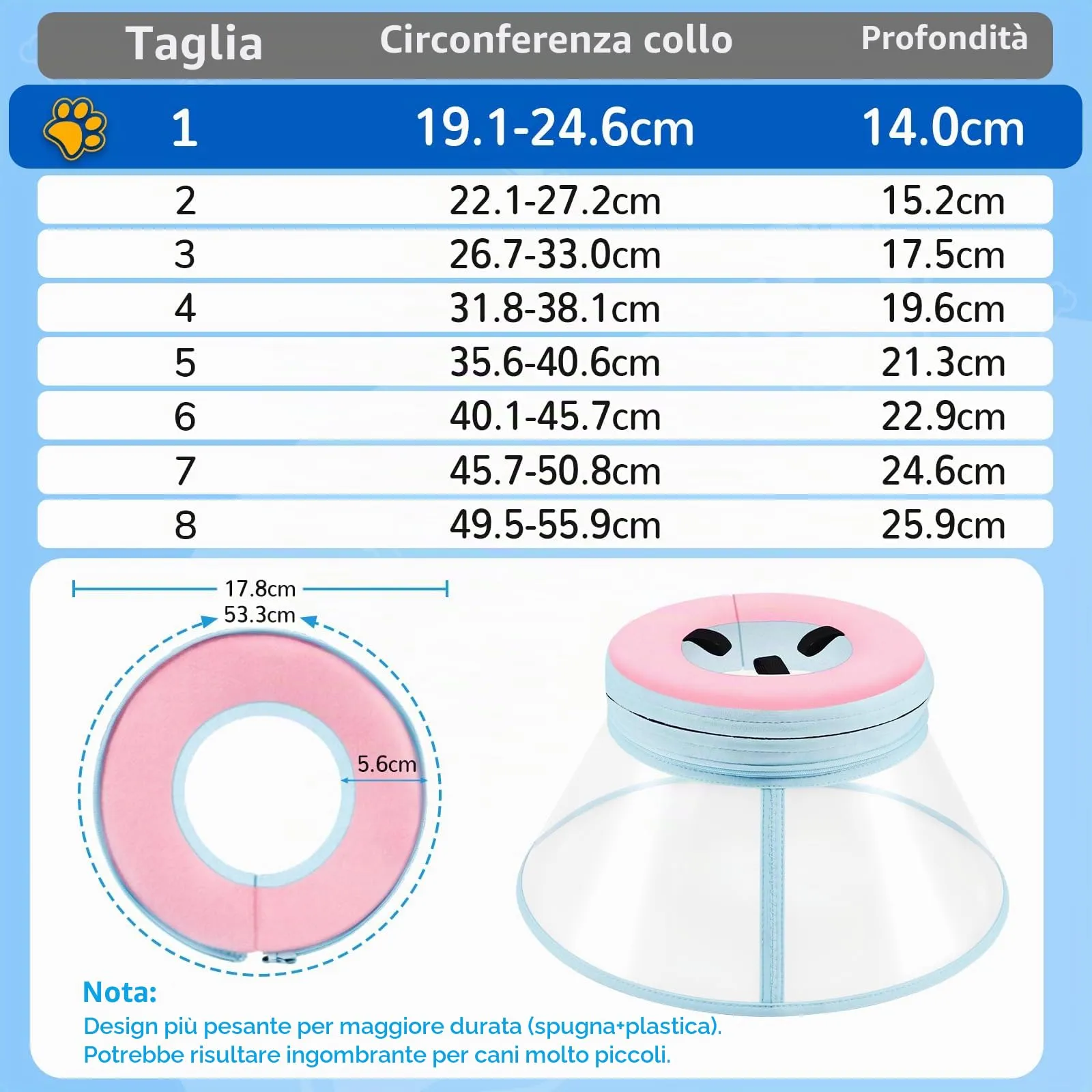Collare Elisabettiano Cane Morbido, Alternative ai Collare Gonfiabile Cane, Collari Elisabetta Cani con Nucleo in Schiuma, Collari Protettivo Regolabile Cani Anti-Leccamento (Rosa, Size 1) - immagine 5