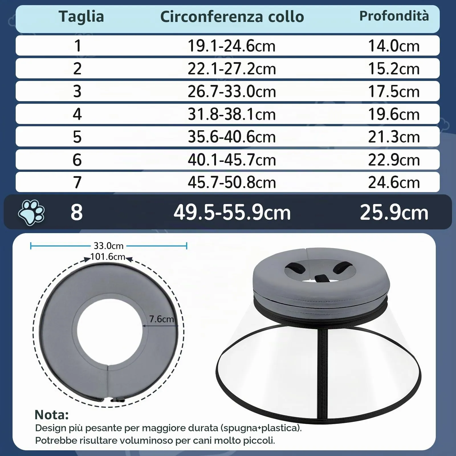 Collare Elisabettiano Cane Morbido, Alternative ai Collare Gonfiabile Cane, Collari Elisabetta Cani con Nucleo in Schiuma, Collari Protettivo Regolabile Cani Anti-Leccamento (Grigio, Size 8) - immagine 5