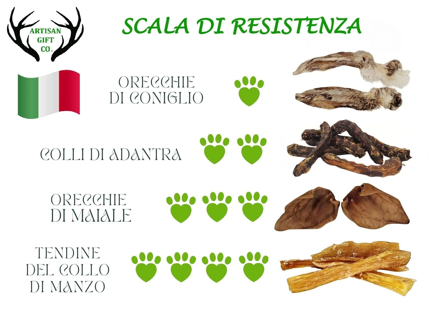 Collo di Anatra per Cani, 1 kg - immagine 5