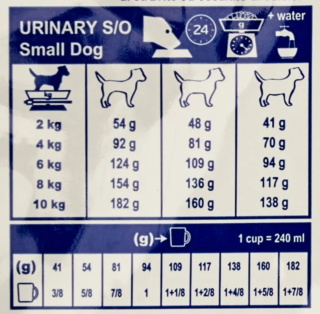 Royal Vet Canine Urinary S/O Piccolo USD20 8KG, 8000 - immagine 2