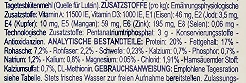 Royal Vet Canine Urinary S/O Piccolo USD20 8KG, 8000 - immagine 4