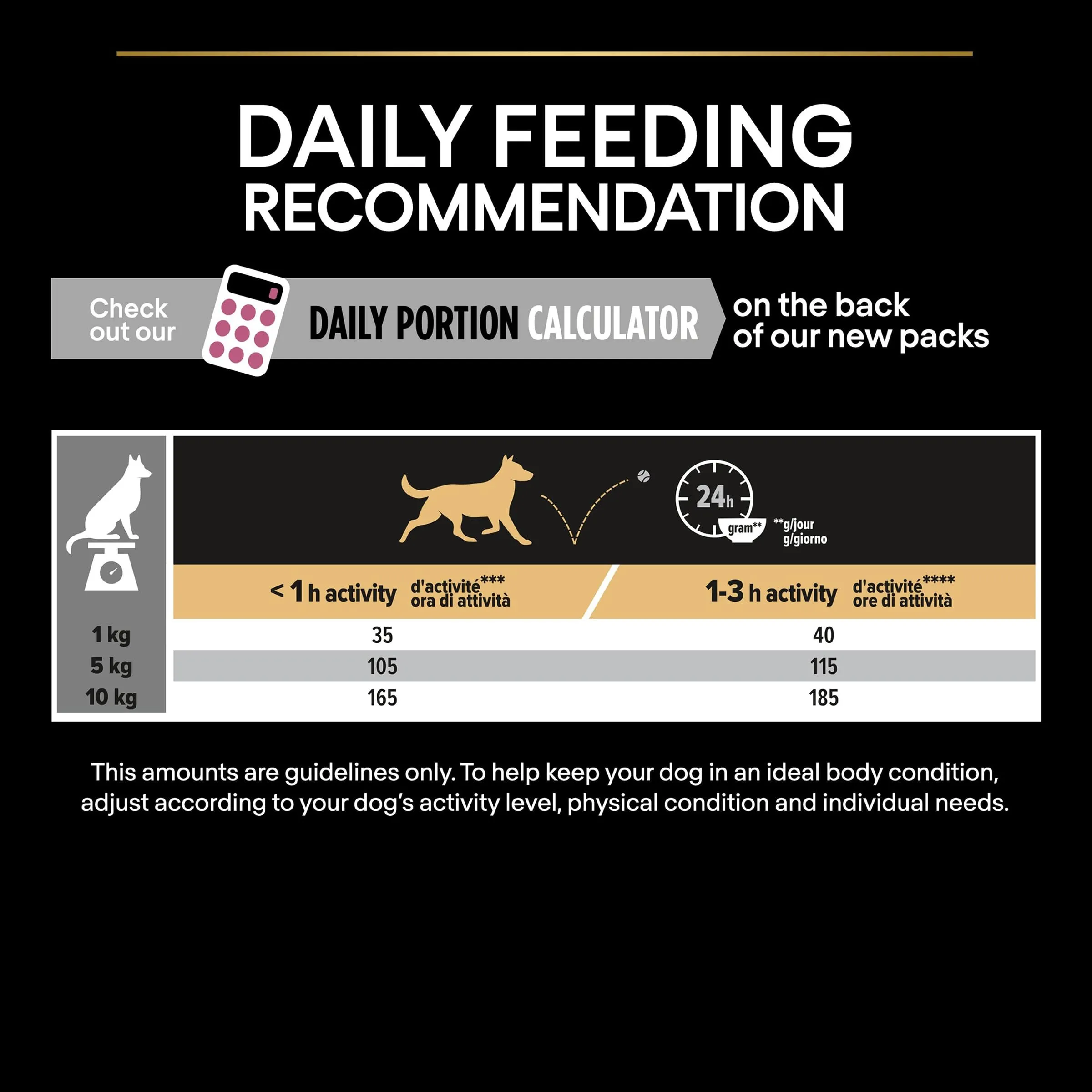 PRO PLAN Cibo secco Optiderma per pelli sensibili per cani piccoli e piccoli adulti, salmone, 3 kg - immagine 9