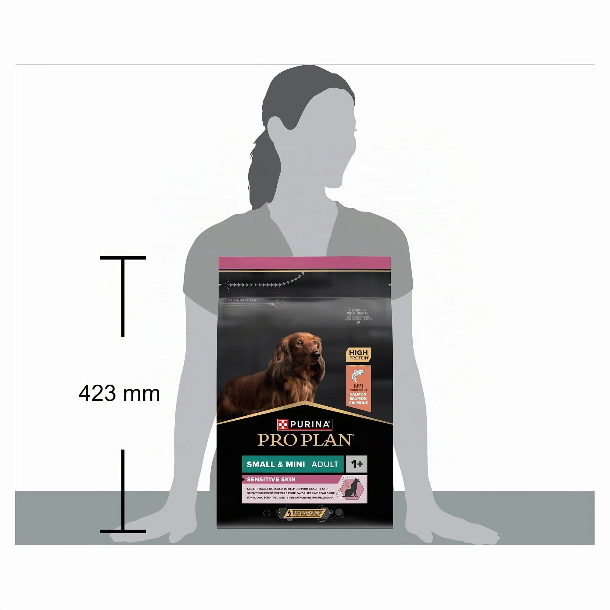 PRO PLAN Cibo secco Optiderma per pelli sensibili per cani piccoli e piccoli adulti, salmone, 3 kg - immagine 11