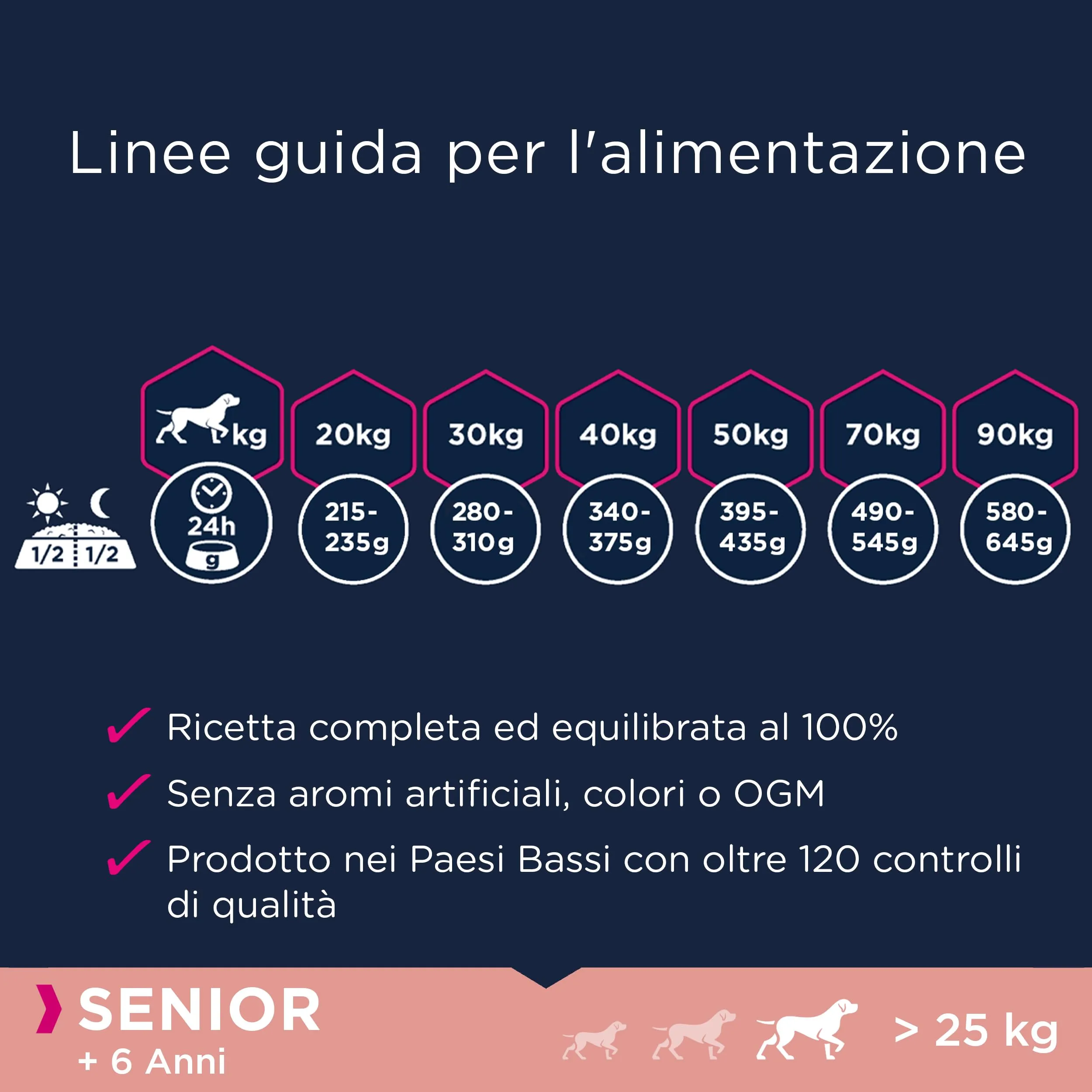 Eukanuba Grain Free, Alimento per cani senior senza cereali di taglia grande e gigante, Ricco di pesce oceanico, 12 kg - immagine 6