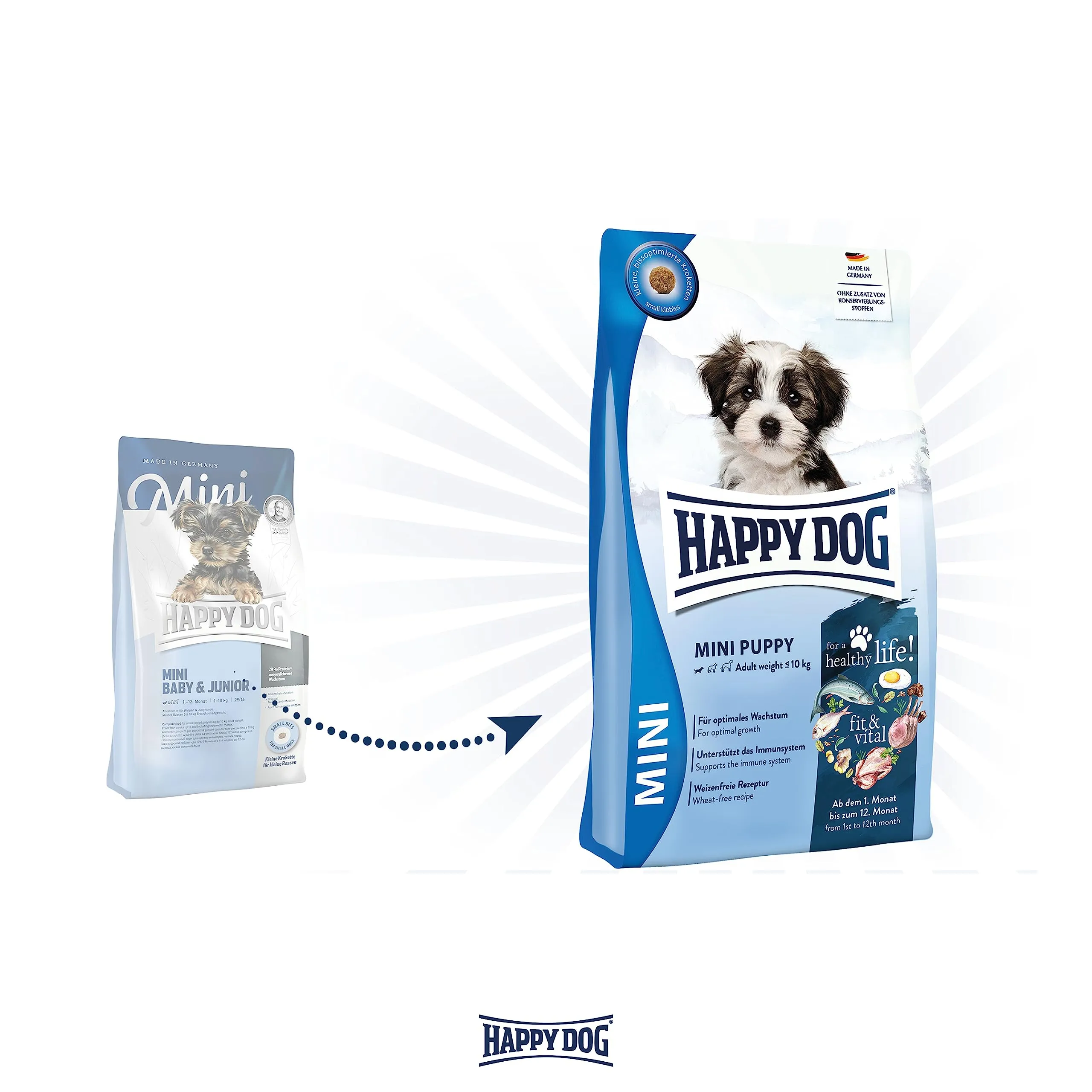 Happy Dog Fit & Vital Mini Puppy 4 kg - immagine 2