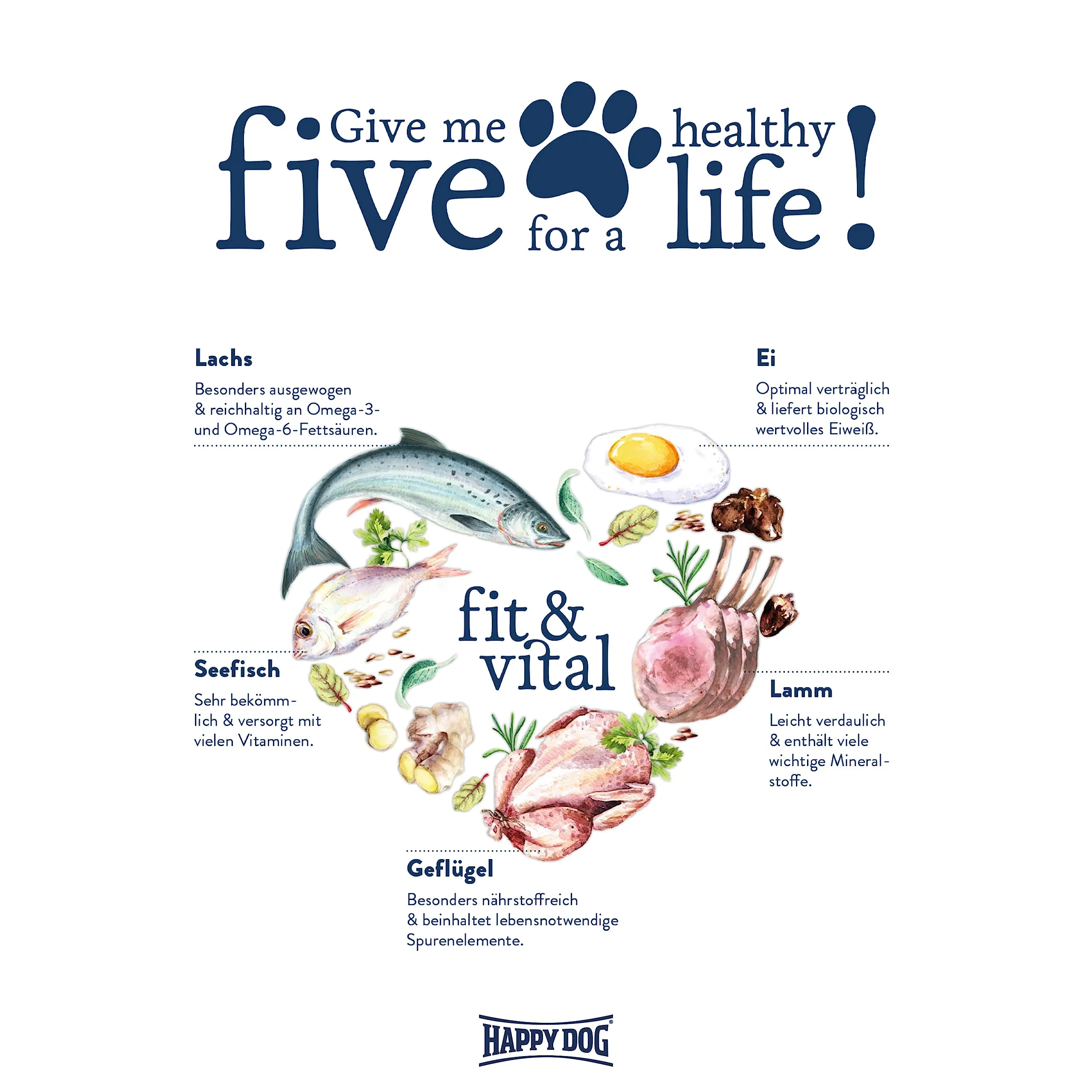 Happy Dog Fit & Vital Mini Puppy 4 kg - immagine 5