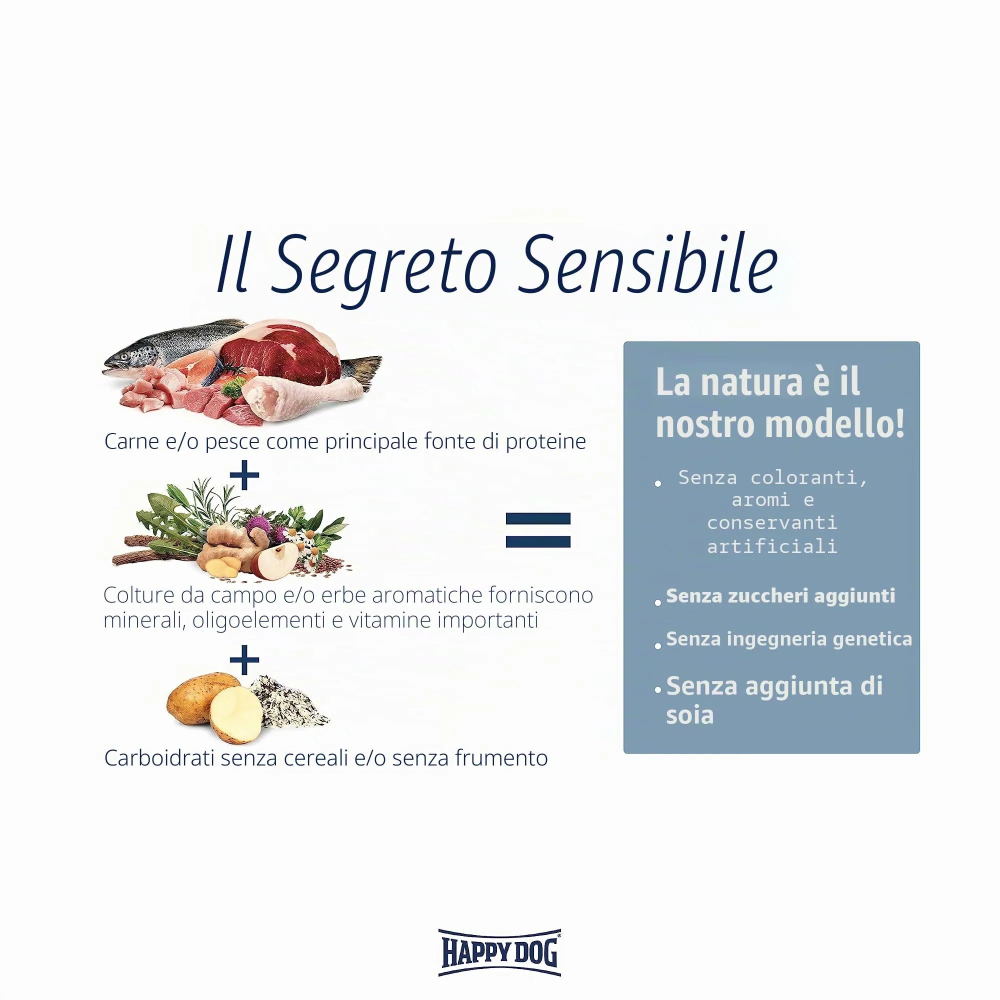 Happy Dog Sensible Mini Nuova Zelanda 10 kg - immagine 6