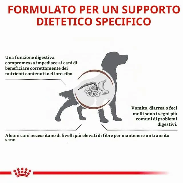Royal Canin Veterinary Gastrointestinal High Fibre Mousse | 12 x 200 g | Mangime completo dietetico per cani adulti | Per favorire una sana digestione | Con fibre alimentari - immagine 4
