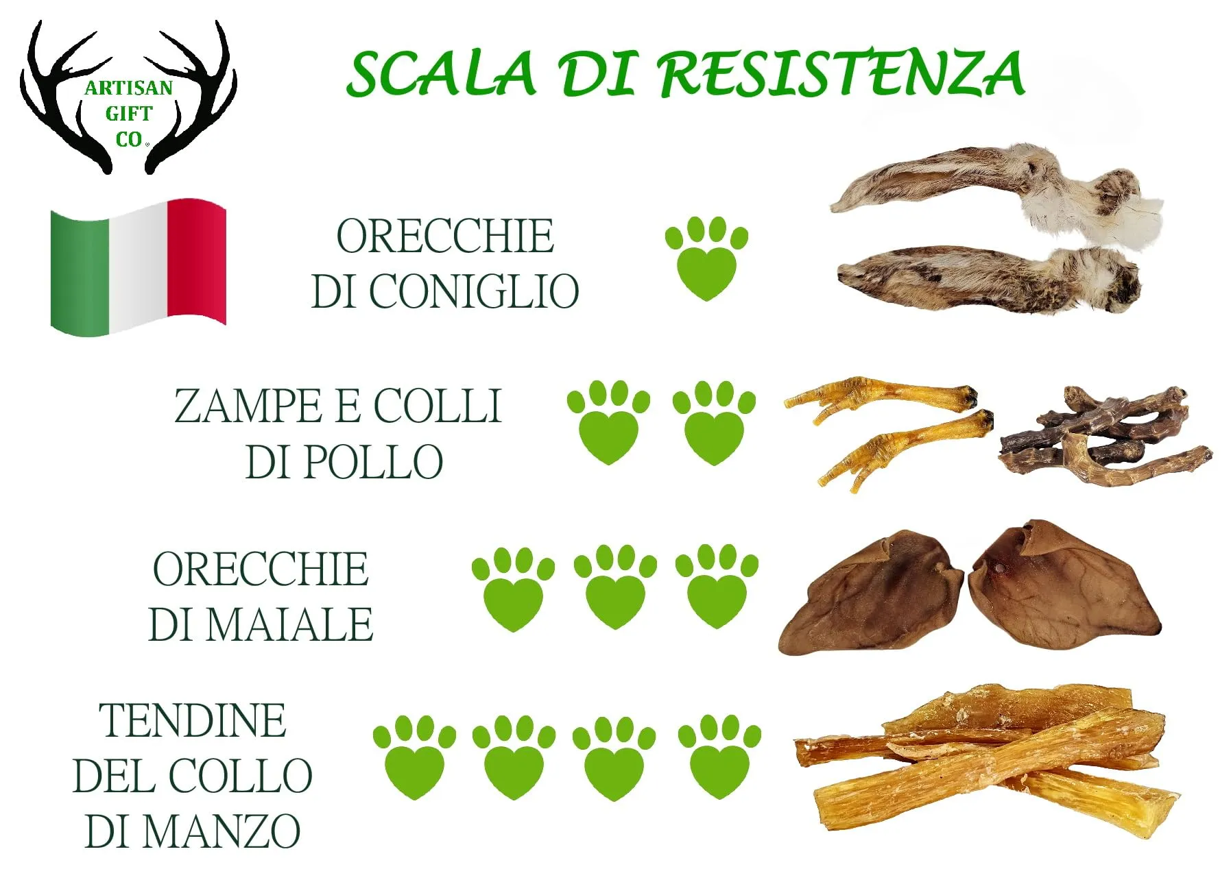 Colli di pollo Essicati per Cani, 250 g. - immagine 6