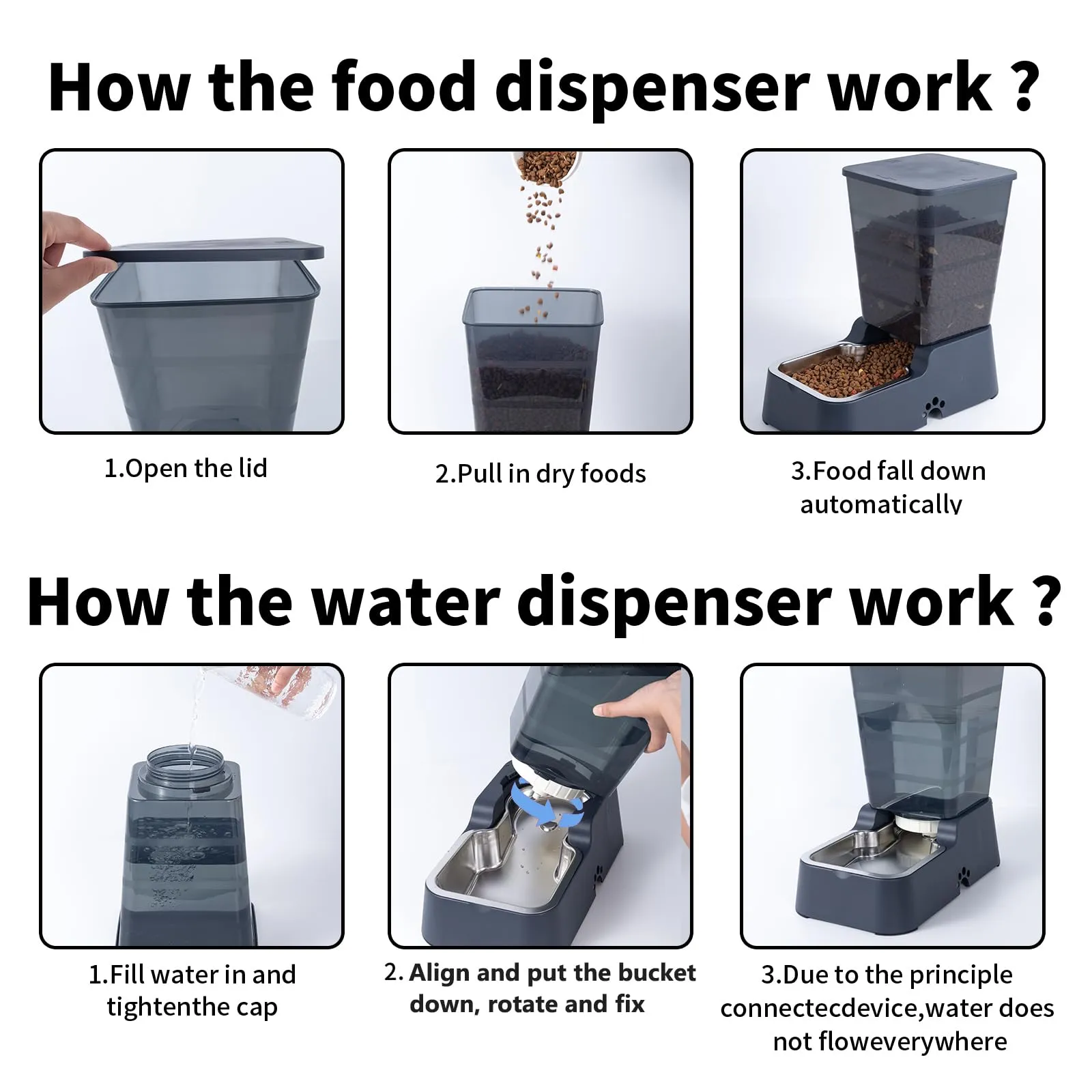 5 L Distributore Automatico di cibo e Acqua a Gravità per Gatti e Cani, Con Ciotola in Acciaio Inossidabile Senza BPA, Distributore di Cibo x 1 + Distributore di Acqua x 1 (Set Grigio scuro 5 L) - immagine 5