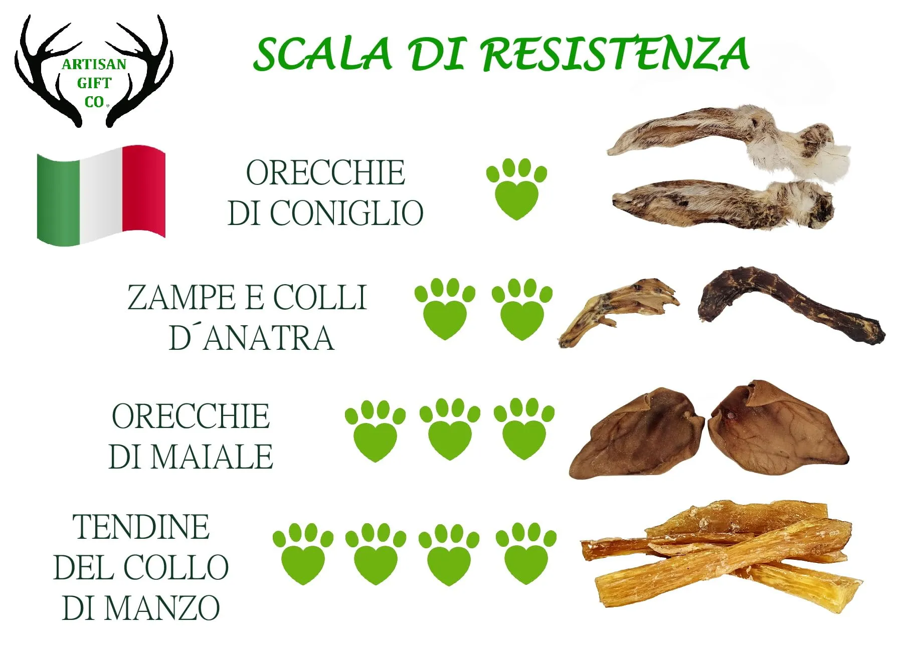 Zampe d’anatra per Cani- 1000 gr, tra 60 e 70 unità circa - immagine 4