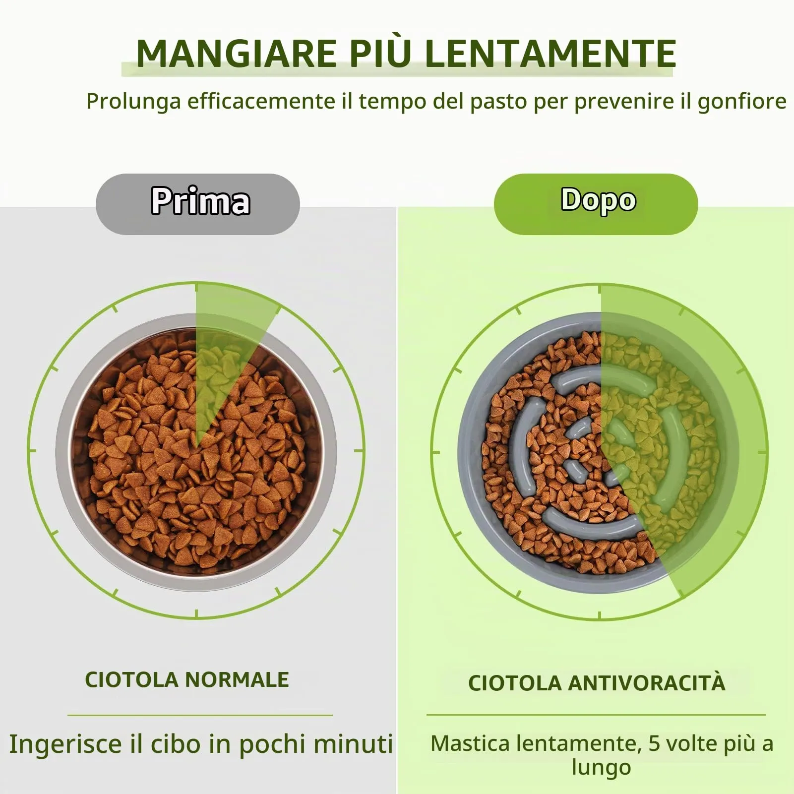 Pecute Ciotola 3 in 1 per Cani con Alimentazione Lenta: Doppia Ciotola Anti Ingozzamento con Tappetino Antiscivolo, Antiribaltamento e Antitrabocco, 400ml + 150ml, Ideale per Medie e Grandi (Grigio) - immagine 3