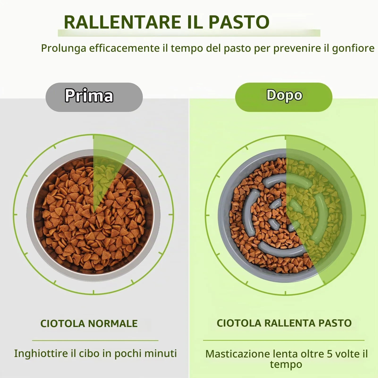 Pecute Ciotola 3 in 1 per Cani con Alimentazione Lenta: Doppia Ciotola Anti Ingozzamento con Tappetino Antiscivolo, Antiribaltamento e Antitrabocco, 500ml + 250ml, Ideale per Medie e Grandi (Grigio) - immagine 4