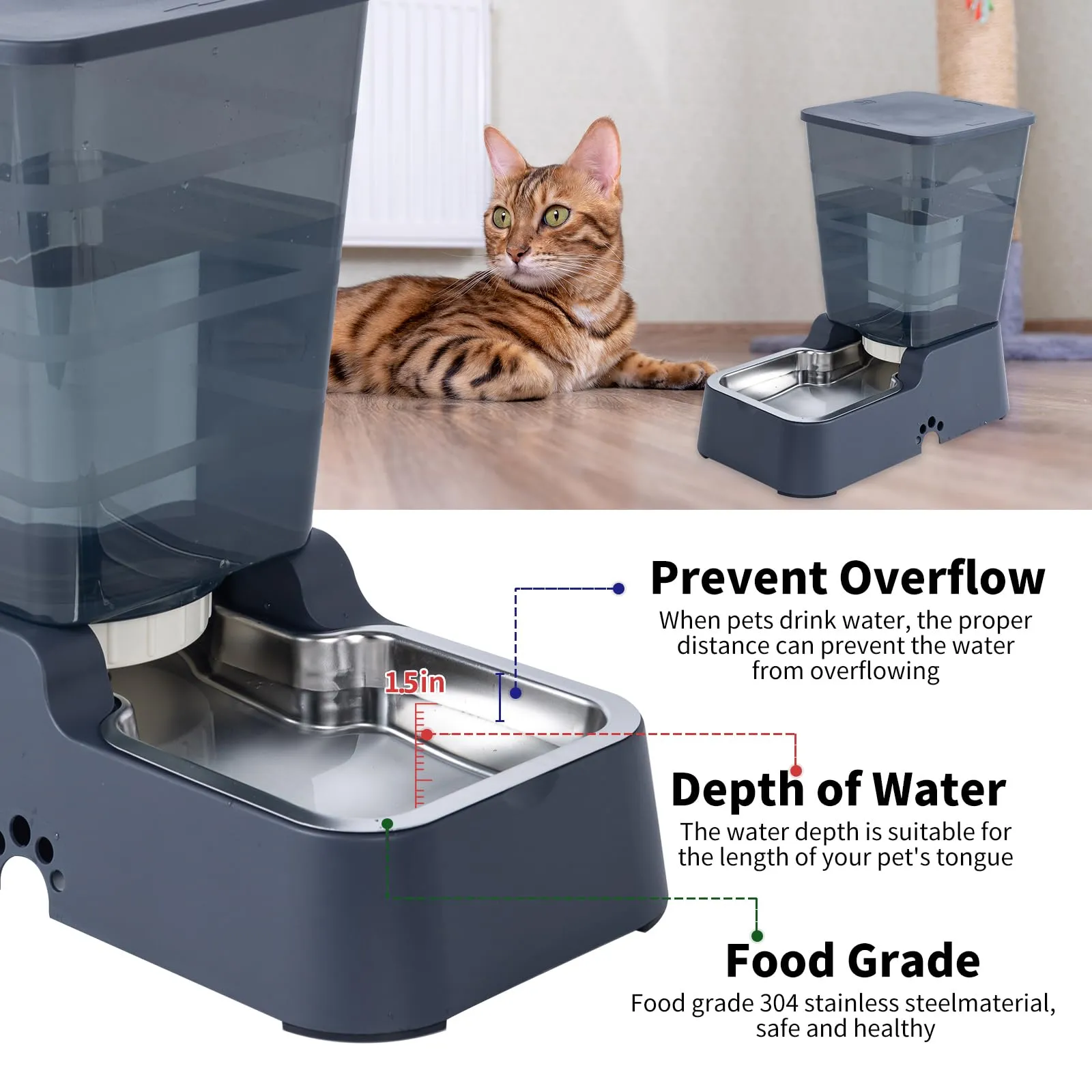 5L Automatico a Gravità Distributore di Acqua per Cani e Gatti, con Ciotola in acciaio Inossidabile, Adatto per Cani Gatti Domestici (Distributore di acqua 5 L grigio scuro) - immagine 4