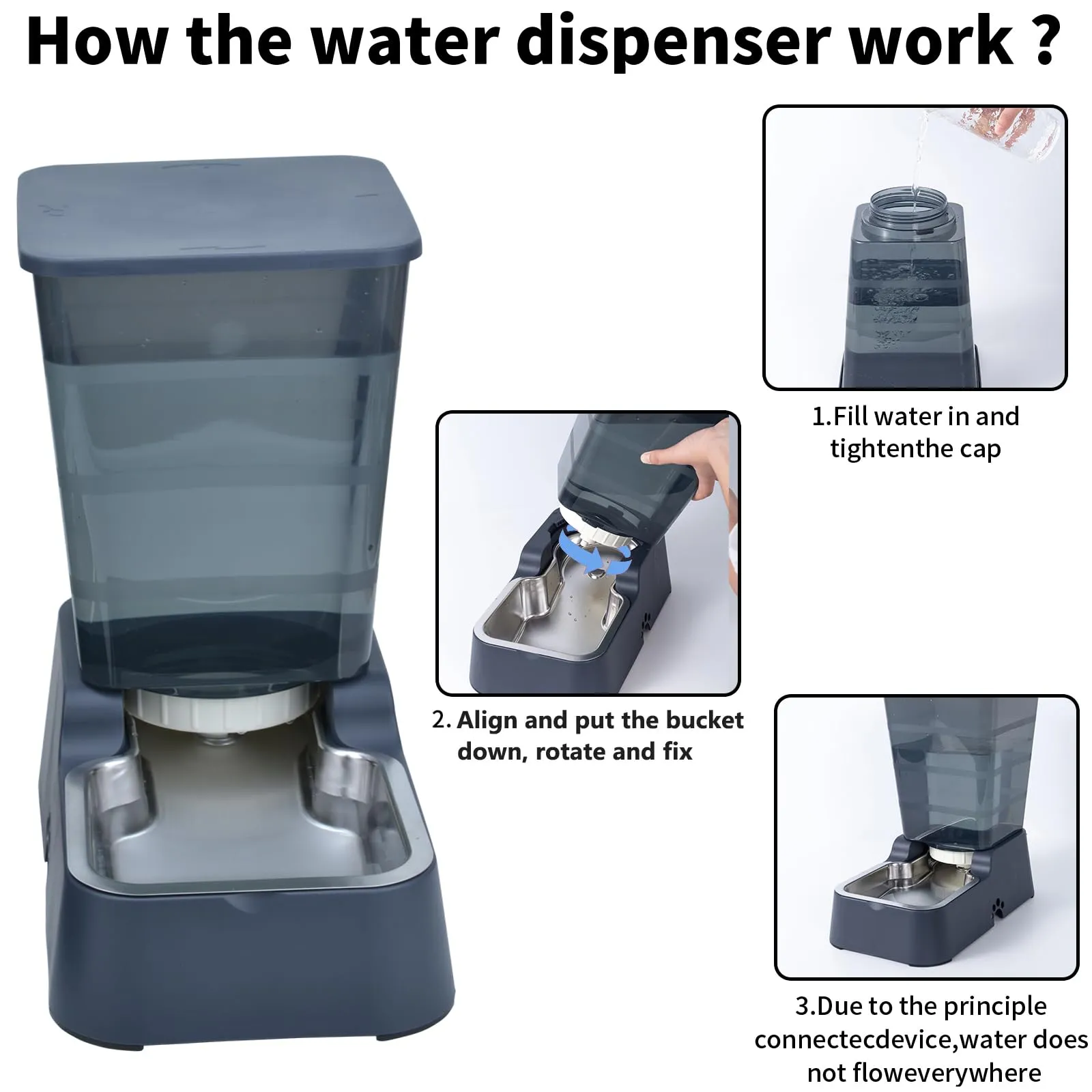 5L Automatico a Gravità Distributore di Acqua per Cani e Gatti, con Ciotola in acciaio Inossidabile, Adatto per Cani Gatti Domestici (Distributore di acqua 5 L grigio scuro) - immagine 5