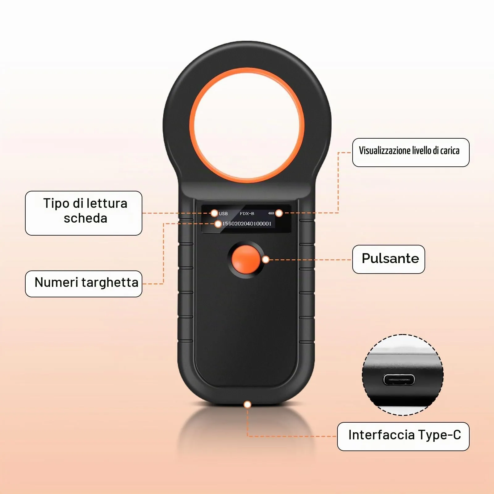 Pixelure Scanner di Microchip per Animali Domestici, Lettore di Chip OLED per Cani/Gatti, Lettore di Chip per Animali Domestici USB Ricaricabile per EMID/FDX-B (ISO 11784/11785) (USB) - immagine 5