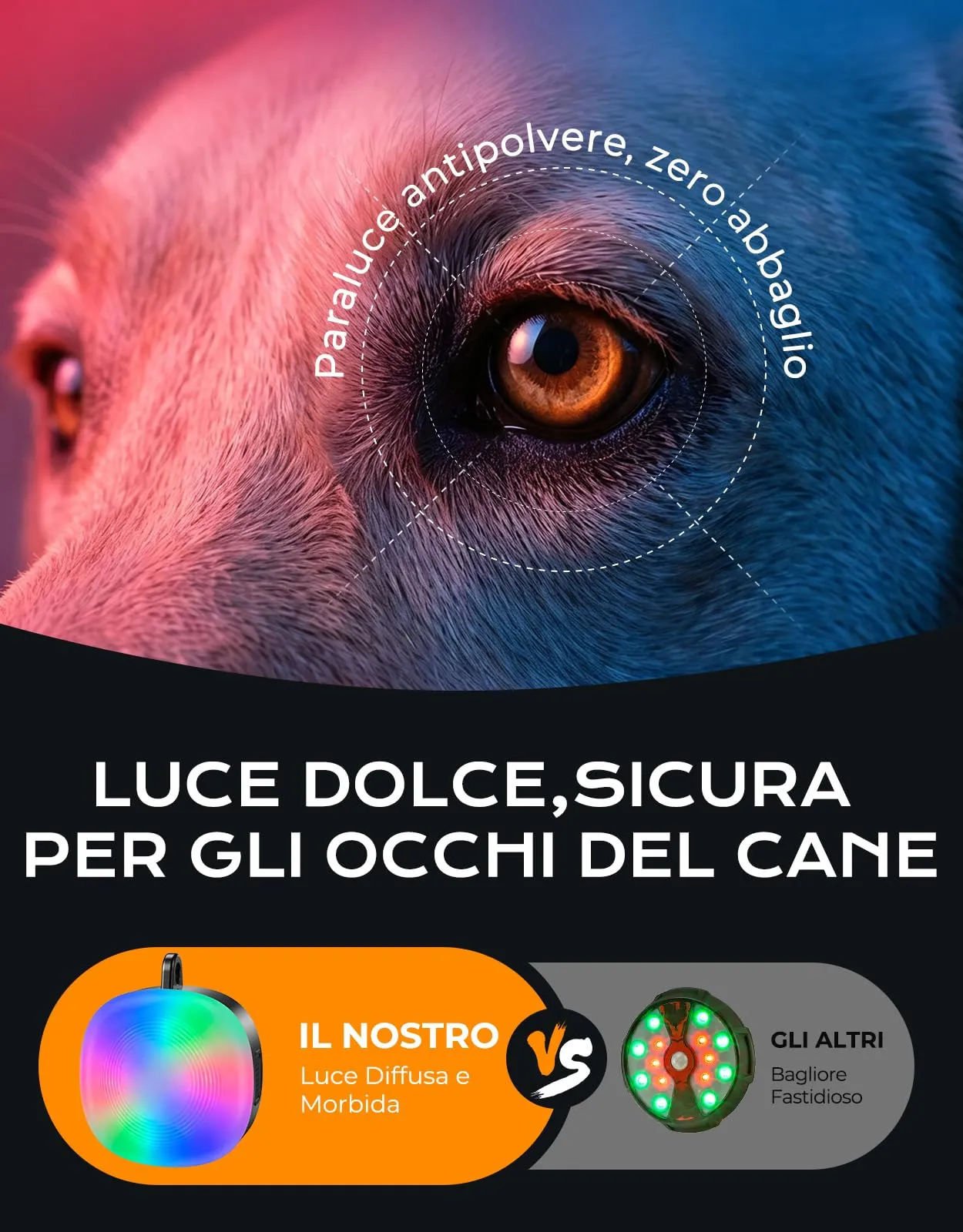 Rolgno 100LM Luci di Sicurezza, Luce Cane per Passeggiate Notturne Zaino - immagine 4