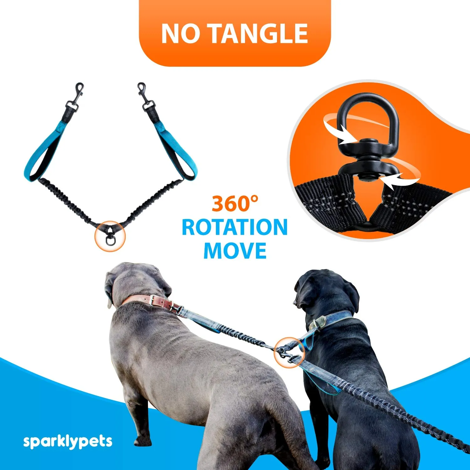 Guinzaglio Doppio Mani Libere per Cani di Taglia Media e Grande - per Correre, Addestrare, Camminare e Fare Jogging (Blu, per 2 Cani) - immagine 5