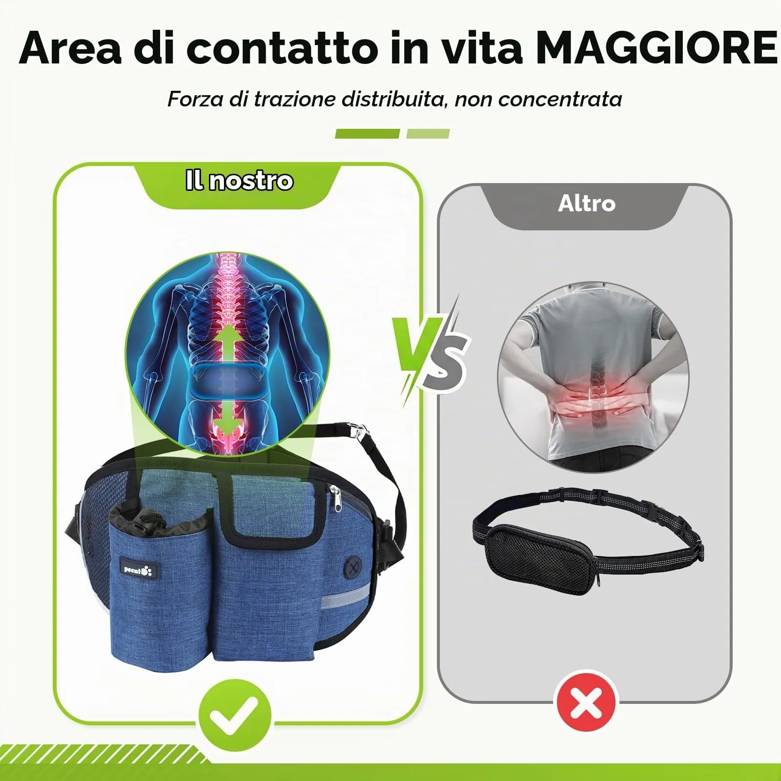 Pecute Guinzaglio per Cani, Guinzaglio Regolabile da Corsa Mani Libere Due Maniglie alle estremità Le Cuciture Sono Riflettenti al Buio Garantisce la Camminata Sicura di Notte,Blu, L - immagine 9