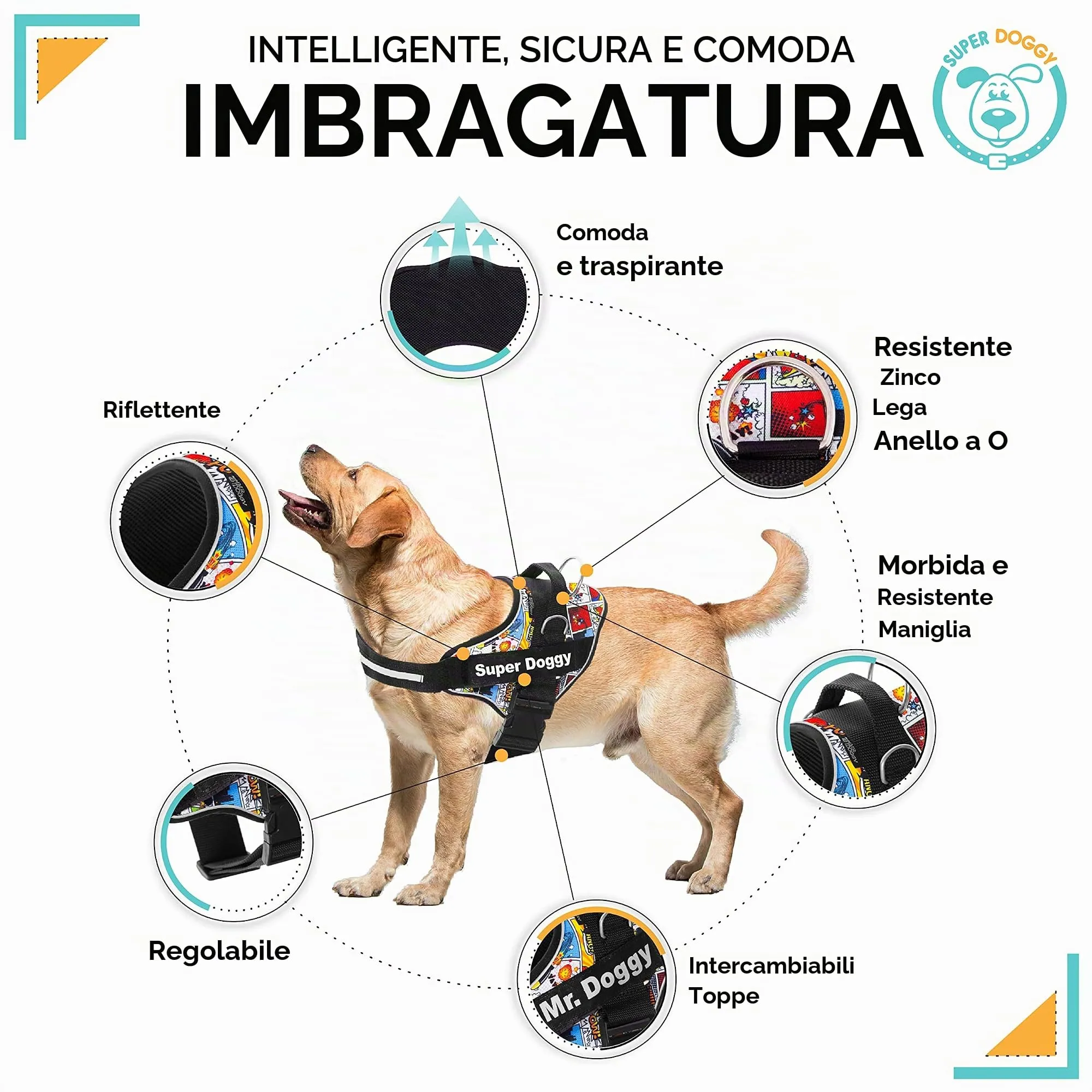 SUPER DOGGY Pettorina Cane Personalizzata con Nome – Antitrazione, Riflettente e Regolabile – Include 2 Targhette Velcro - Taglia Piccola, Media e Grande (M 13-22KG, Cómic) - immagine 2