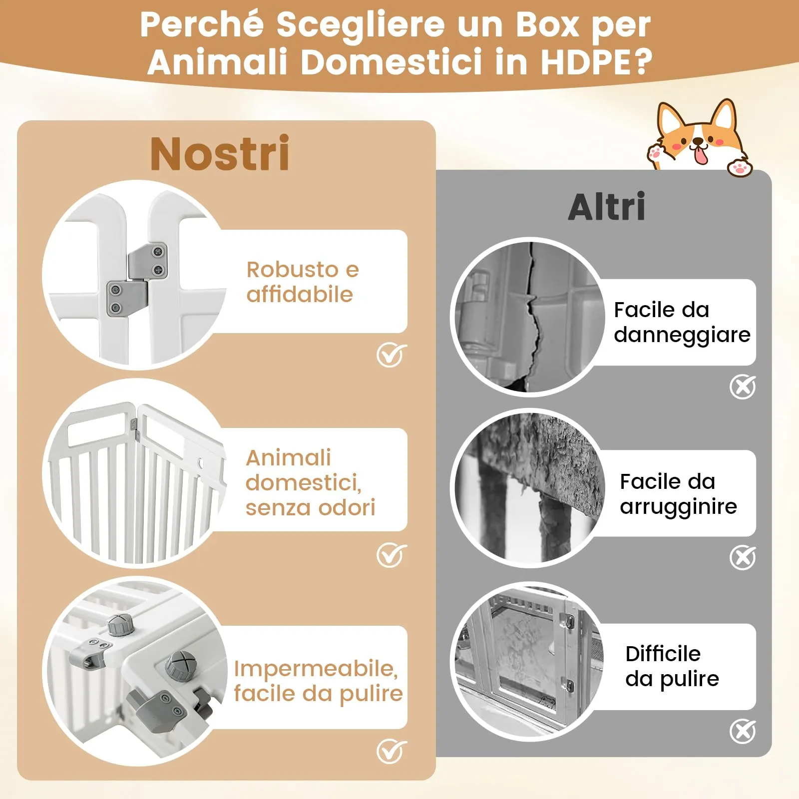 COSTWAY Pannello in Plastica per Cani a 8 Pannelli Pieghevole - immagine 6