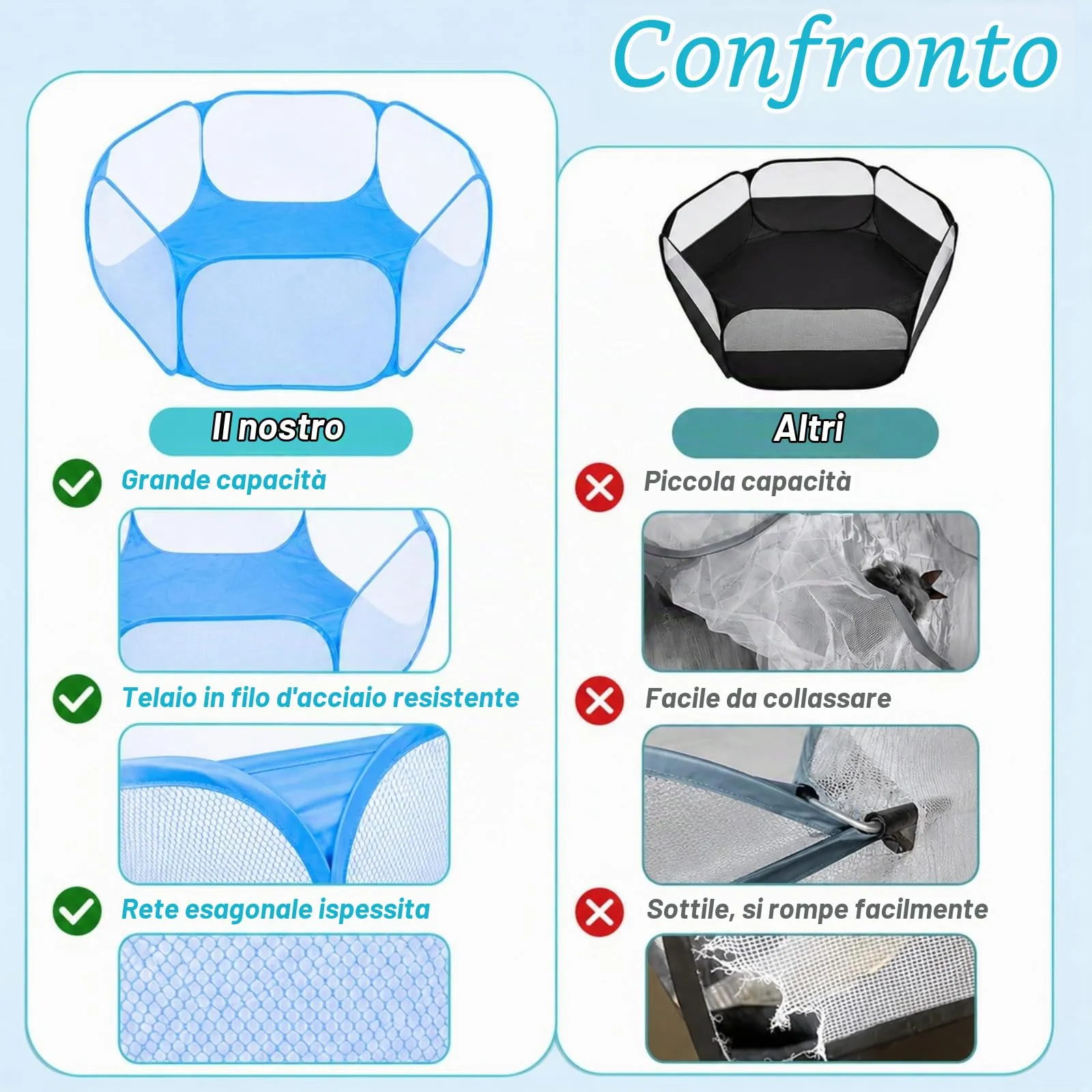 Box Gatto, QIANAI Recinto Cuccioli Gatto, Box per Piccoli Animali, Tenda per Gatti Cani Cuccioli, Box Gatti per Interno(Blu) - immagine 5